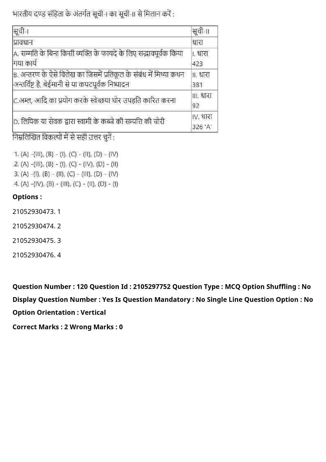 UGC NET Law Question Paper September 2020 156