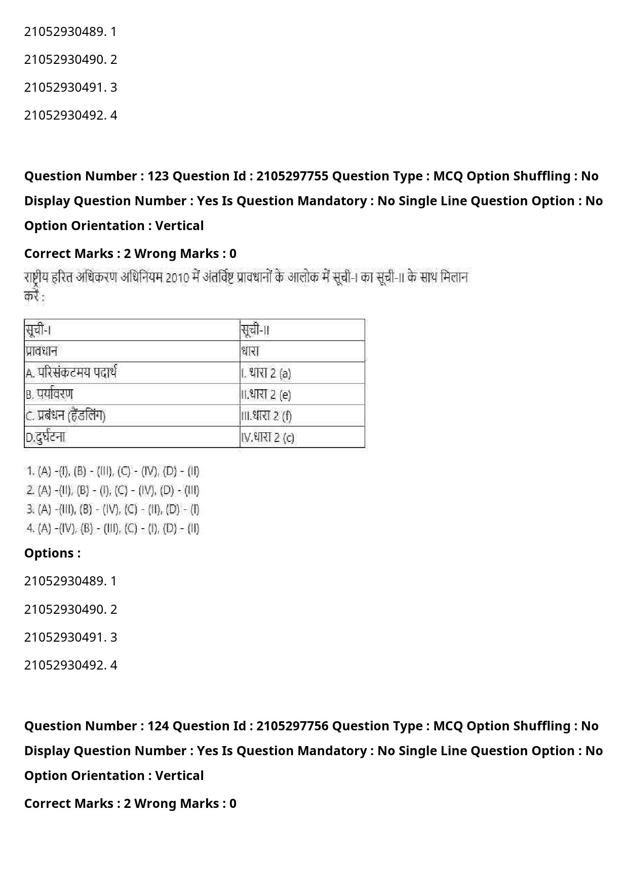 UGC NET Law Question Paper September 2020 162