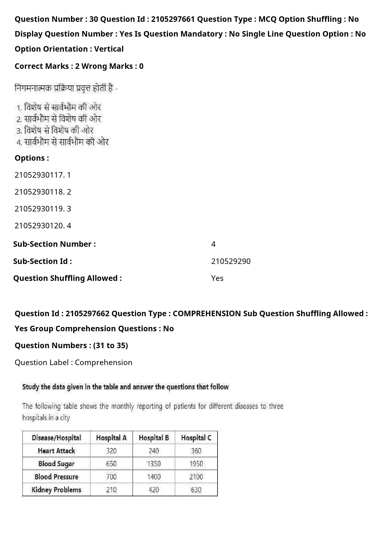 UGC NET Law Question Paper September 2020 44