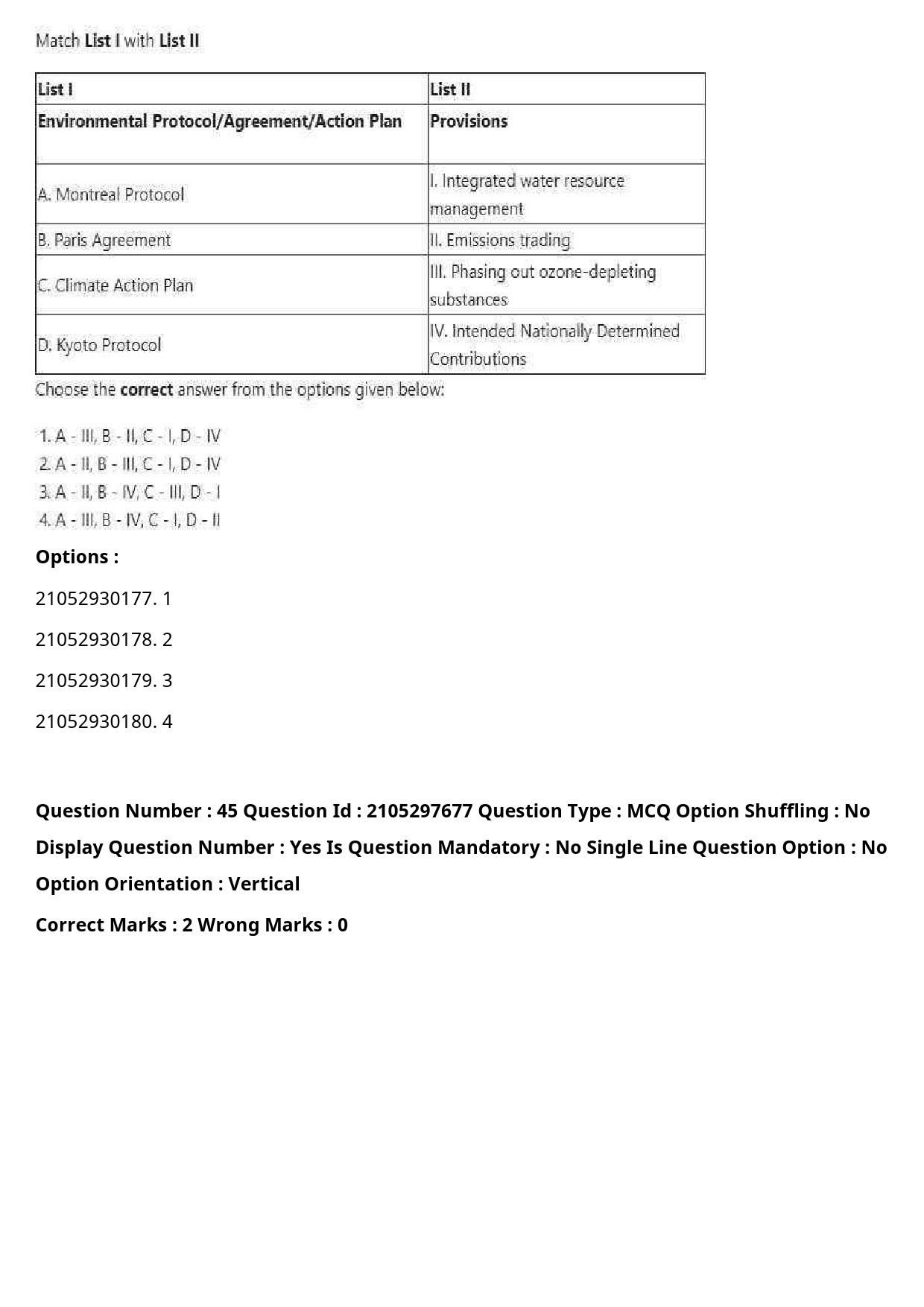 UGC NET Law Question Paper September 2020 61