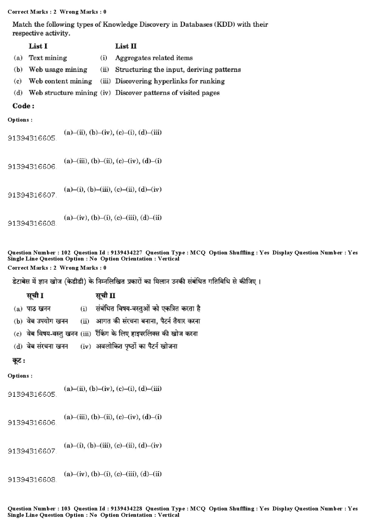 UGC NET Library and Information Science Question Paper December 2018 100