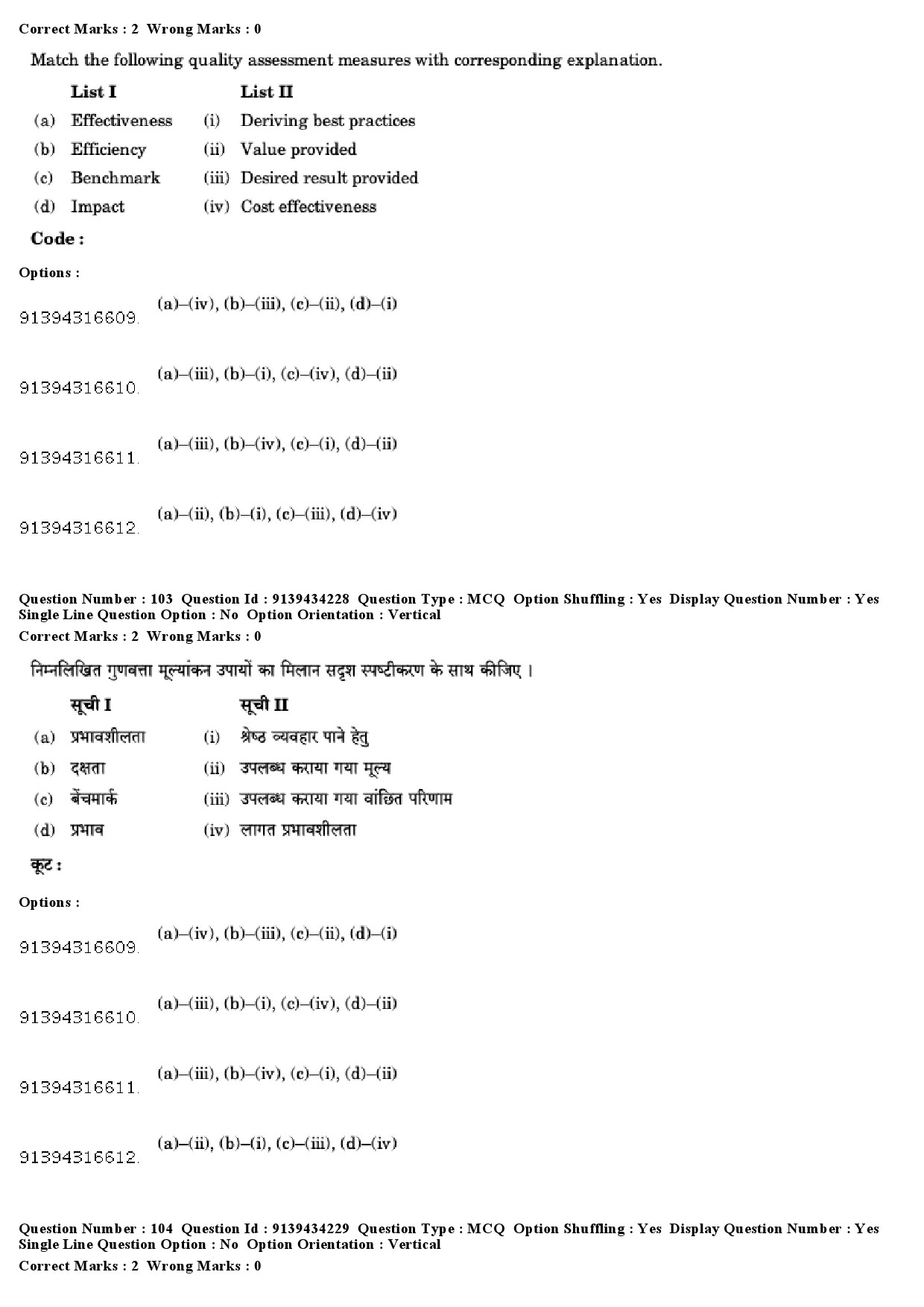 UGC NET Library and Information Science Question Paper December 2018 101