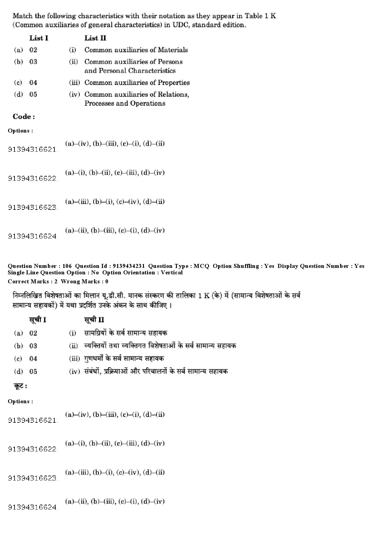 UGC NET Library and Information Science Question Paper December 2018 104