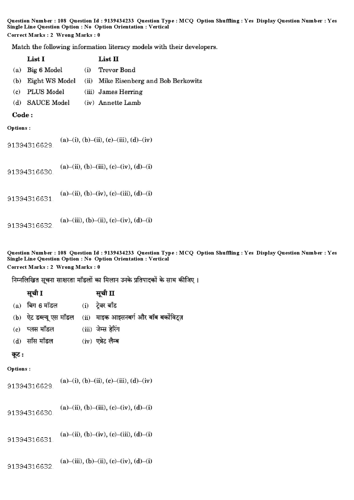 UGC NET Library and Information Science Question Paper December 2018 106