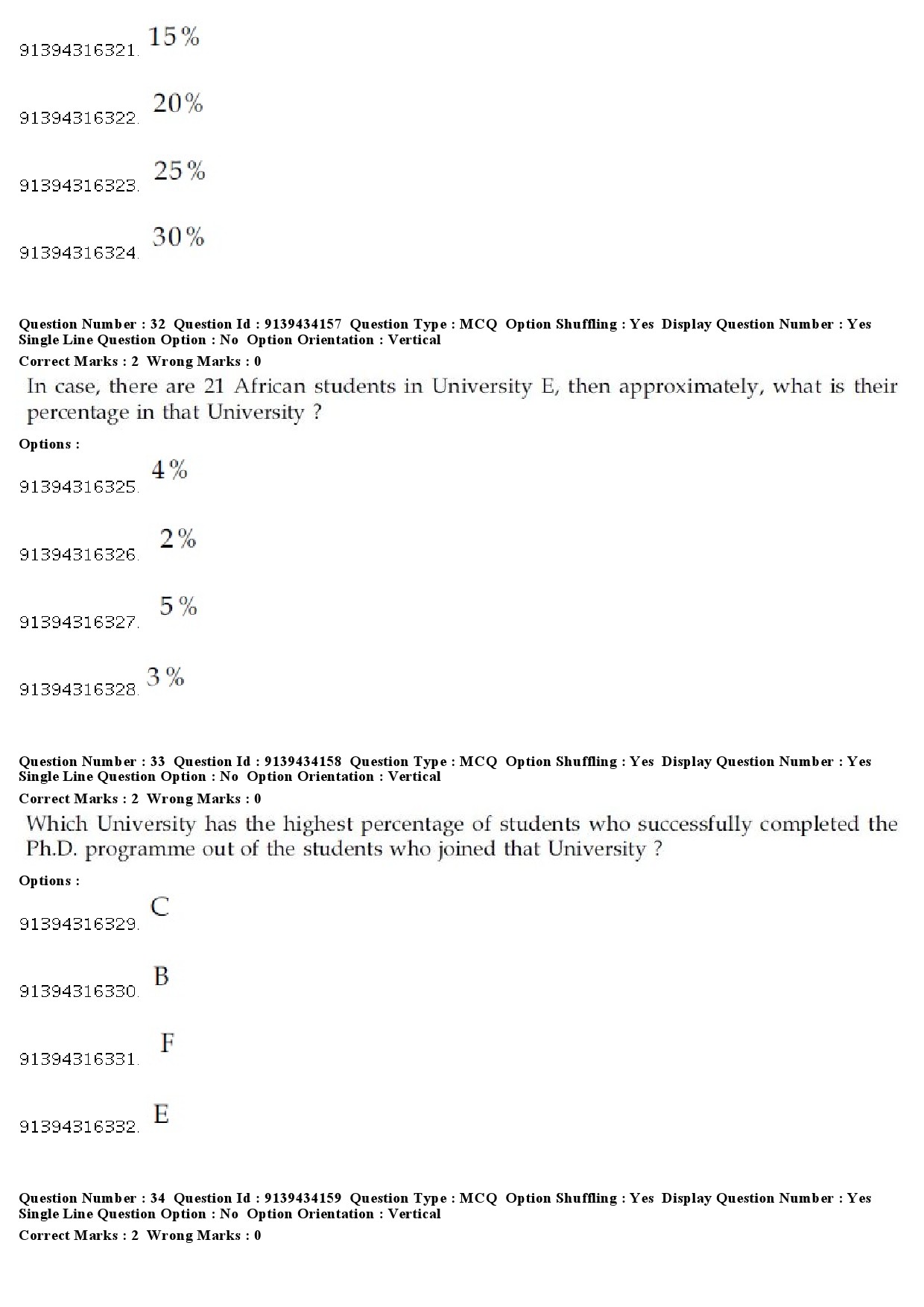 UGC NET Library and Information Science Question Paper December 2018 32