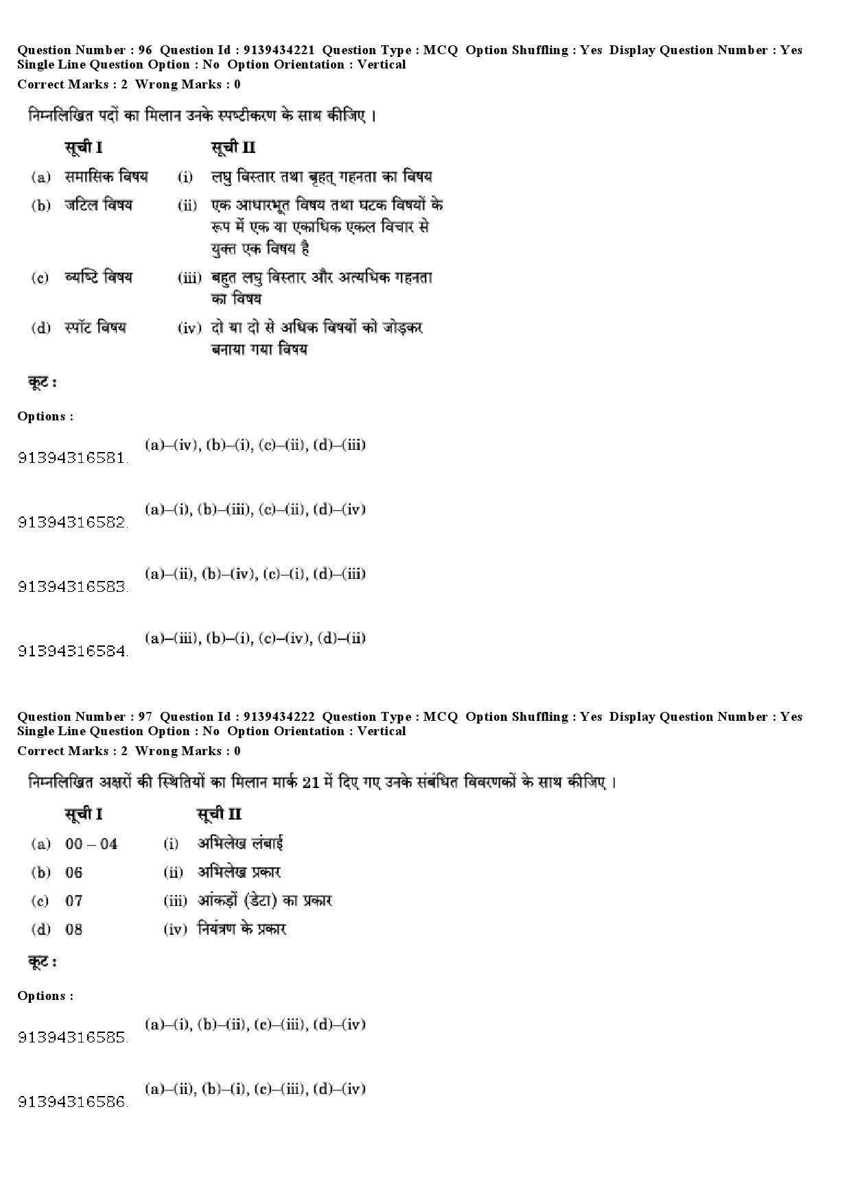 UGC NET Library and Information Science Question Paper December 2018 94