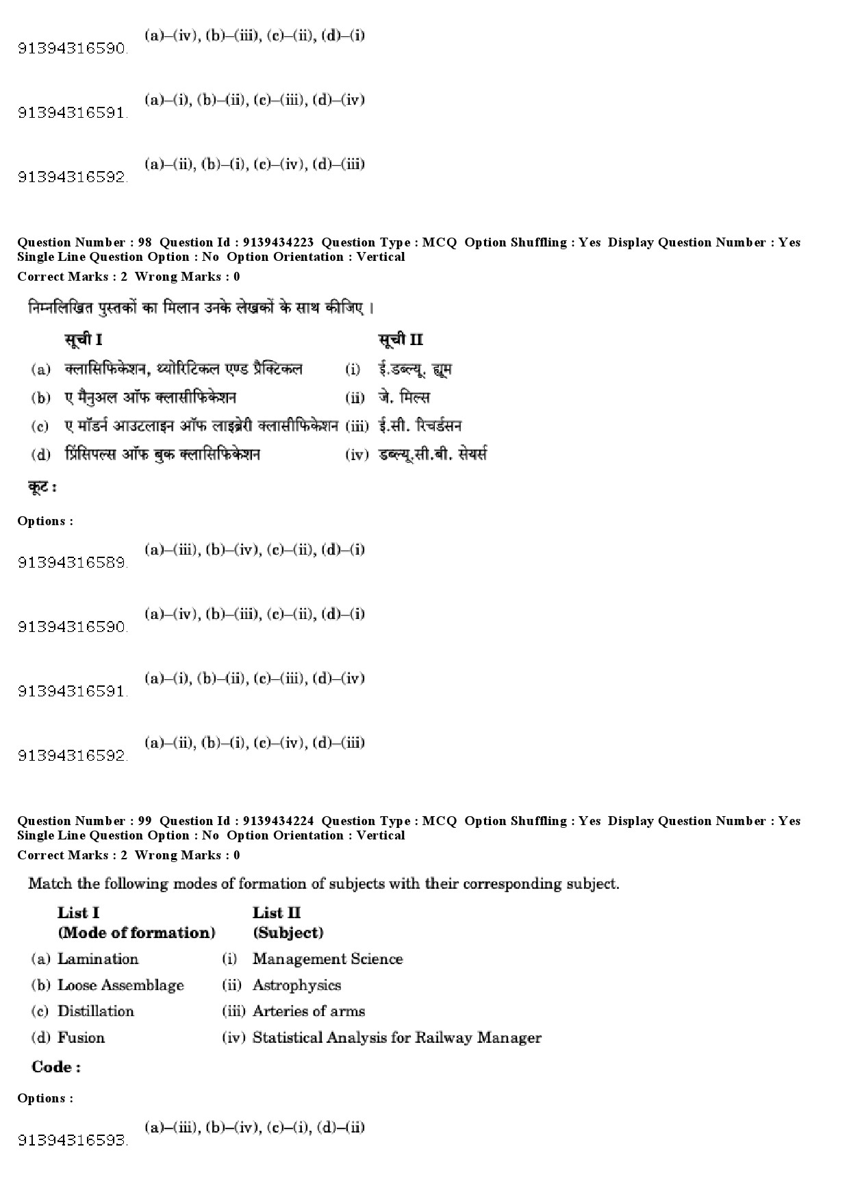 UGC NET Library and Information Science Question Paper December 2018 96