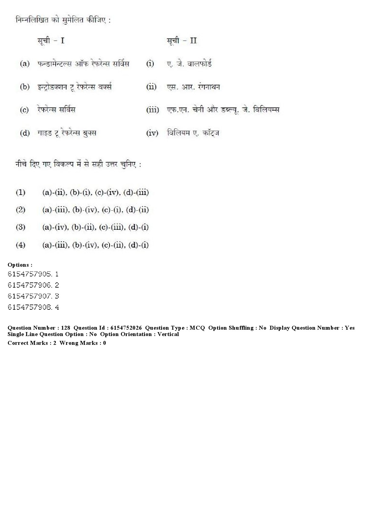 UGC NET Library and Information Science Question Paper December 2019 104