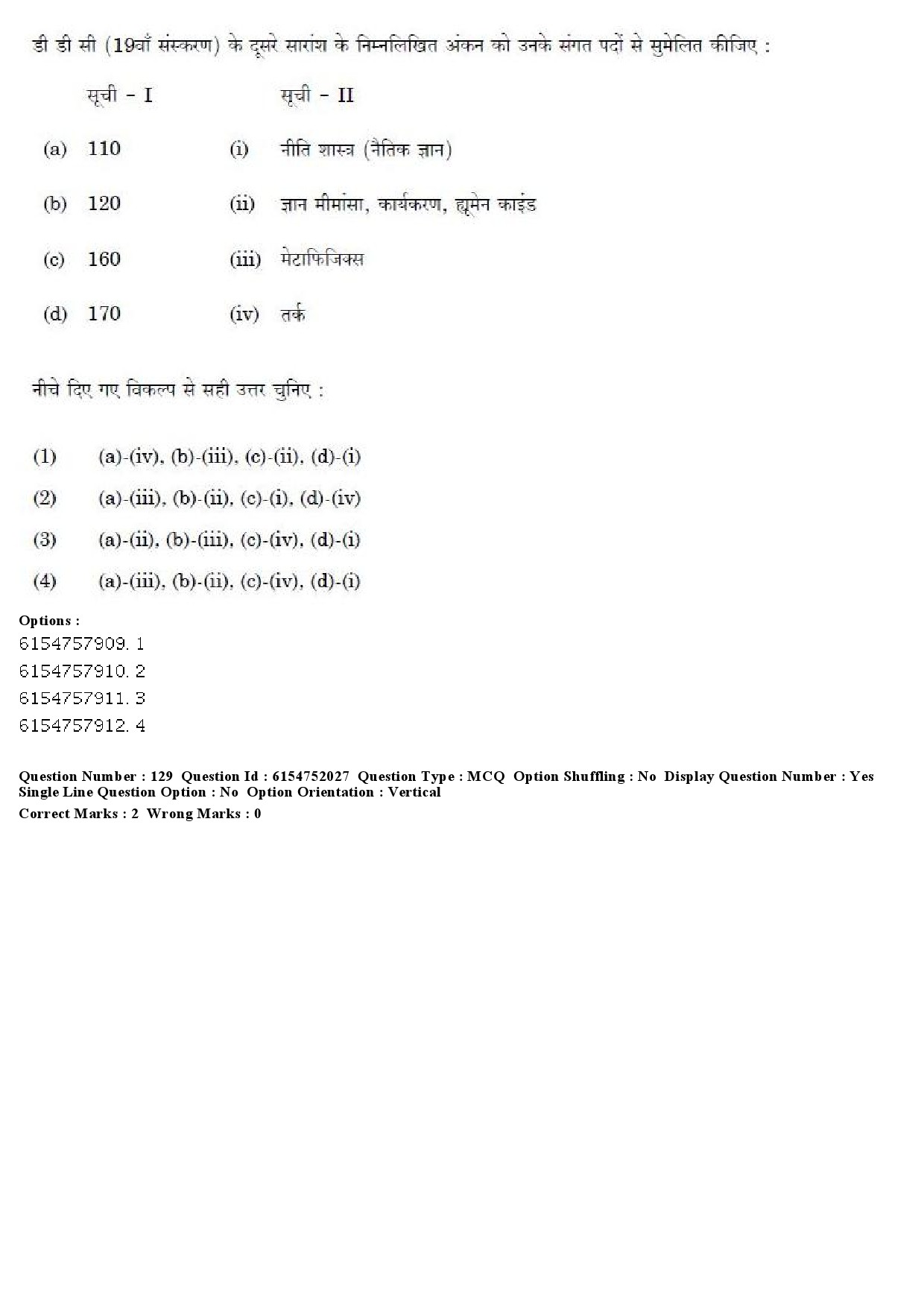 UGC NET Library and Information Science Question Paper December 2019 106