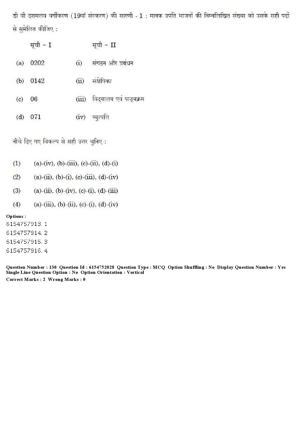 UGC NET Library and Information Science Question Paper December 2019 108