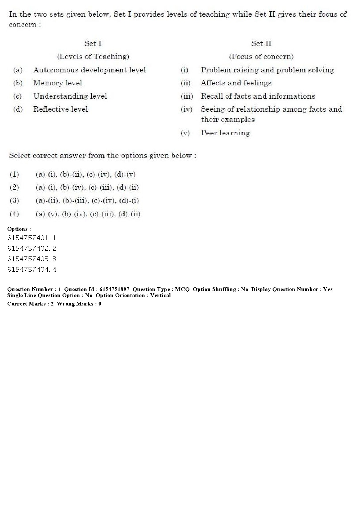 UGC NET Library and Information Science Question Paper December 2019 2