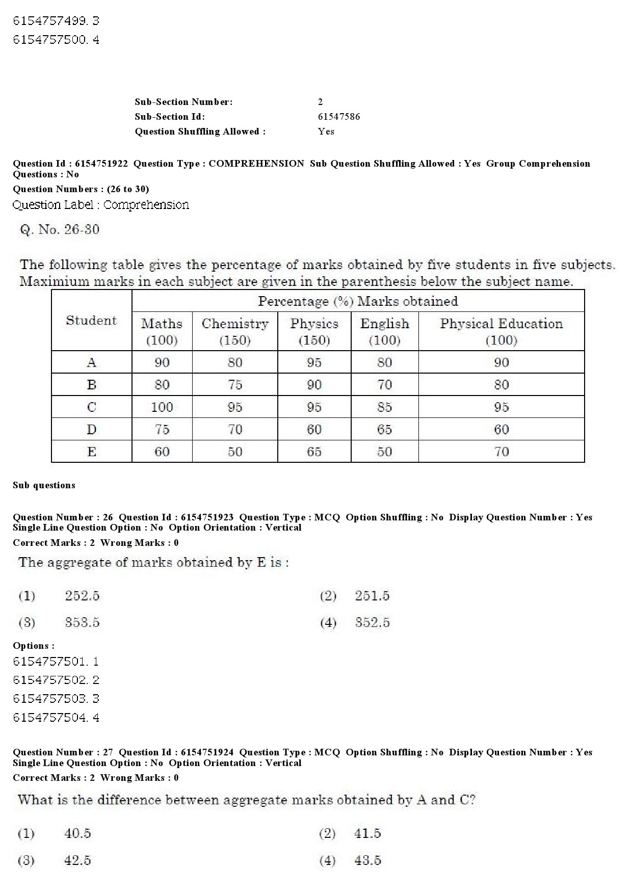 UGC NET Library and Information Science Question Paper December 2019 23