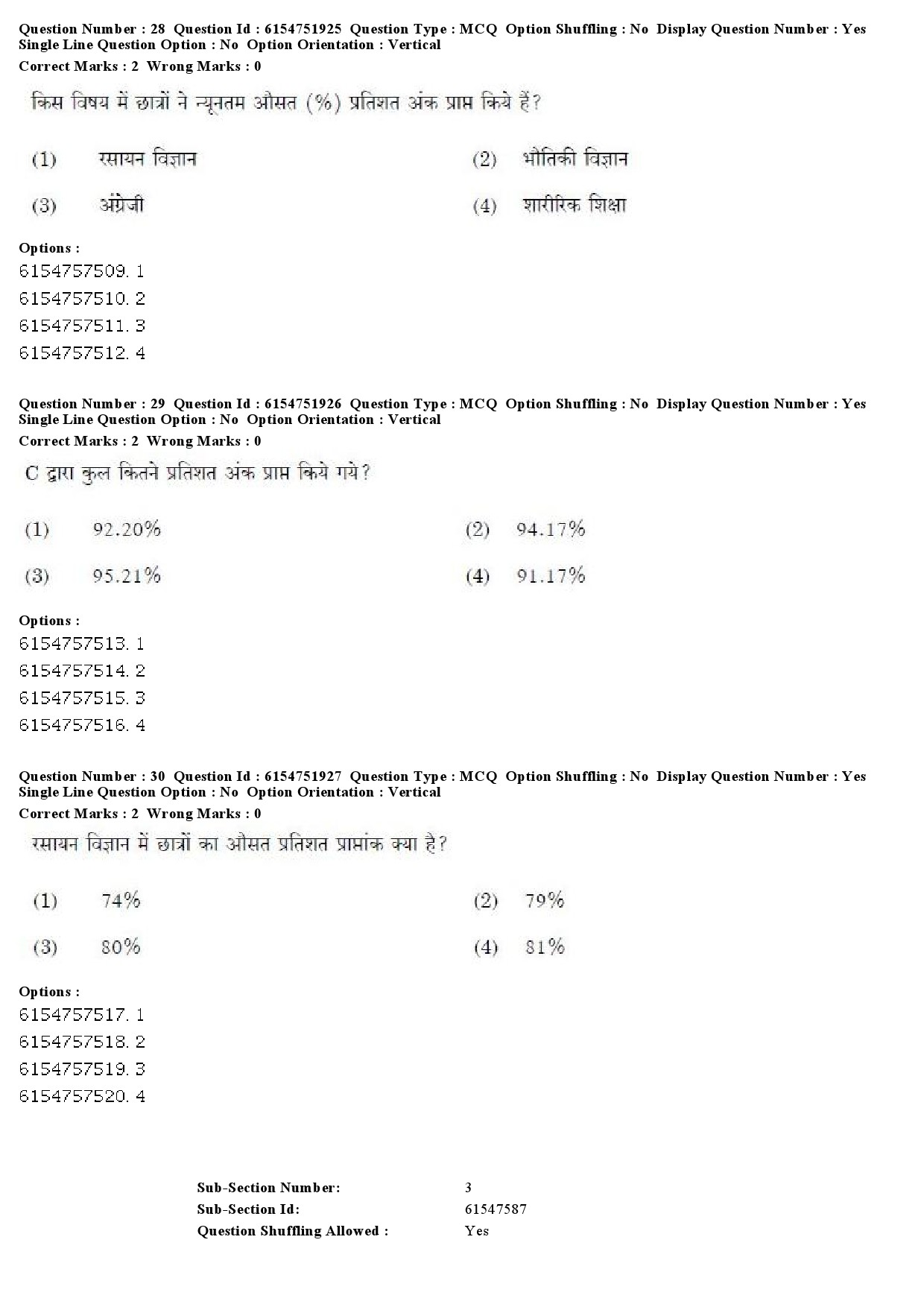 UGC NET Library and Information Science Question Paper December 2019 26