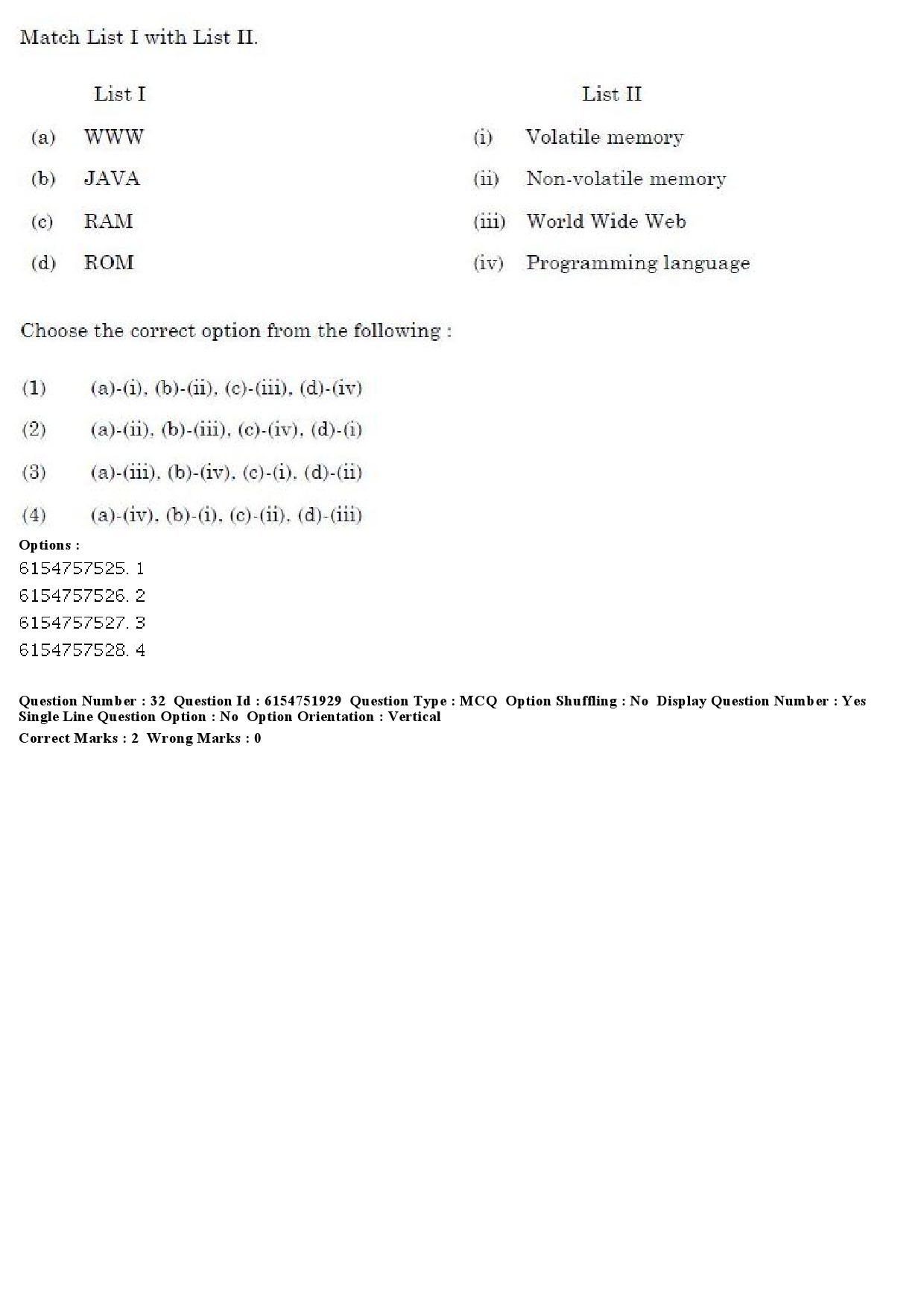 UGC NET Library and Information Science Question Paper December 2019 28