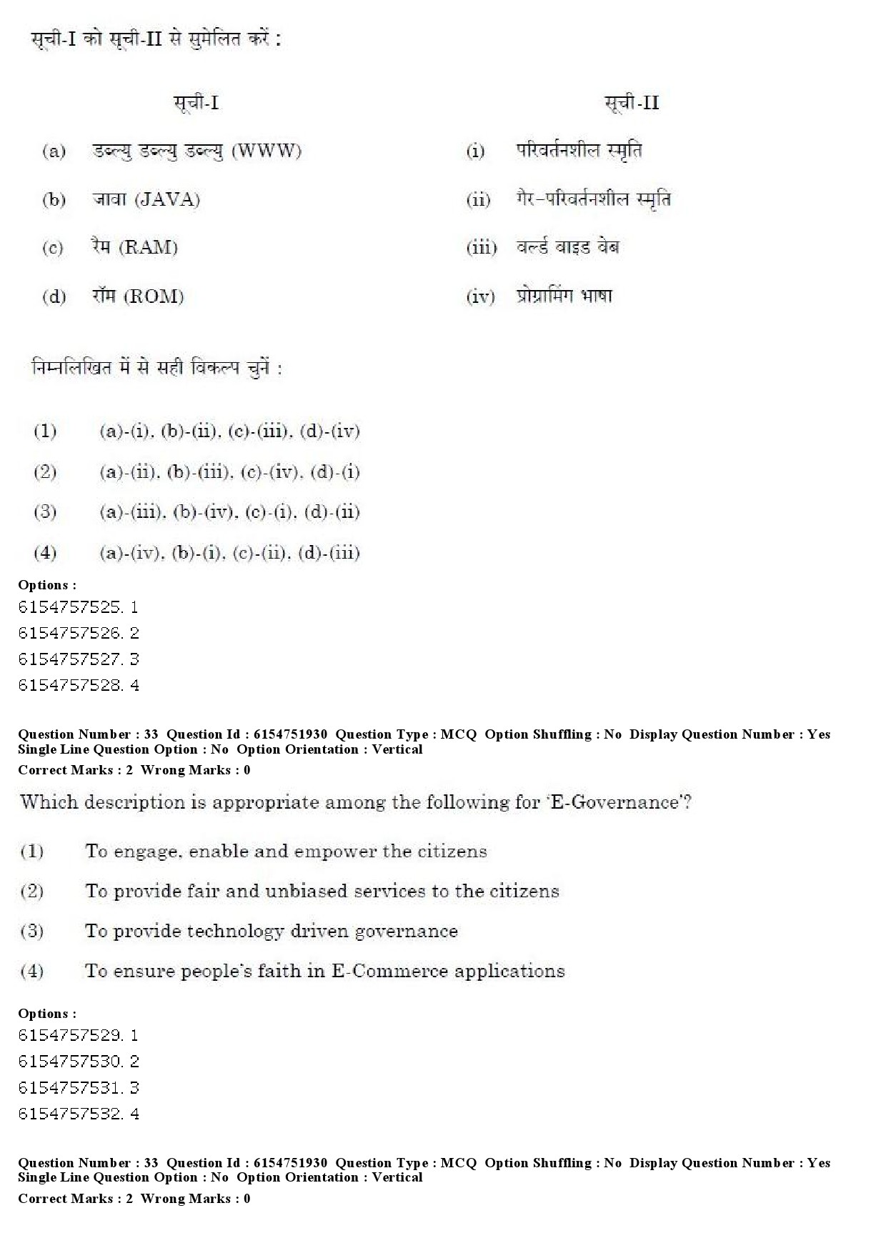 UGC NET Library and Information Science Question Paper December 2019 29