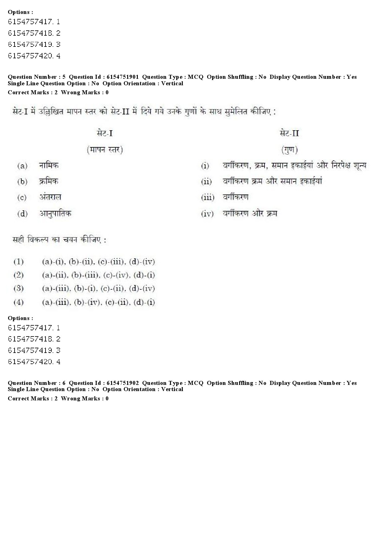 UGC NET Library and Information Science Question Paper December 2019 7