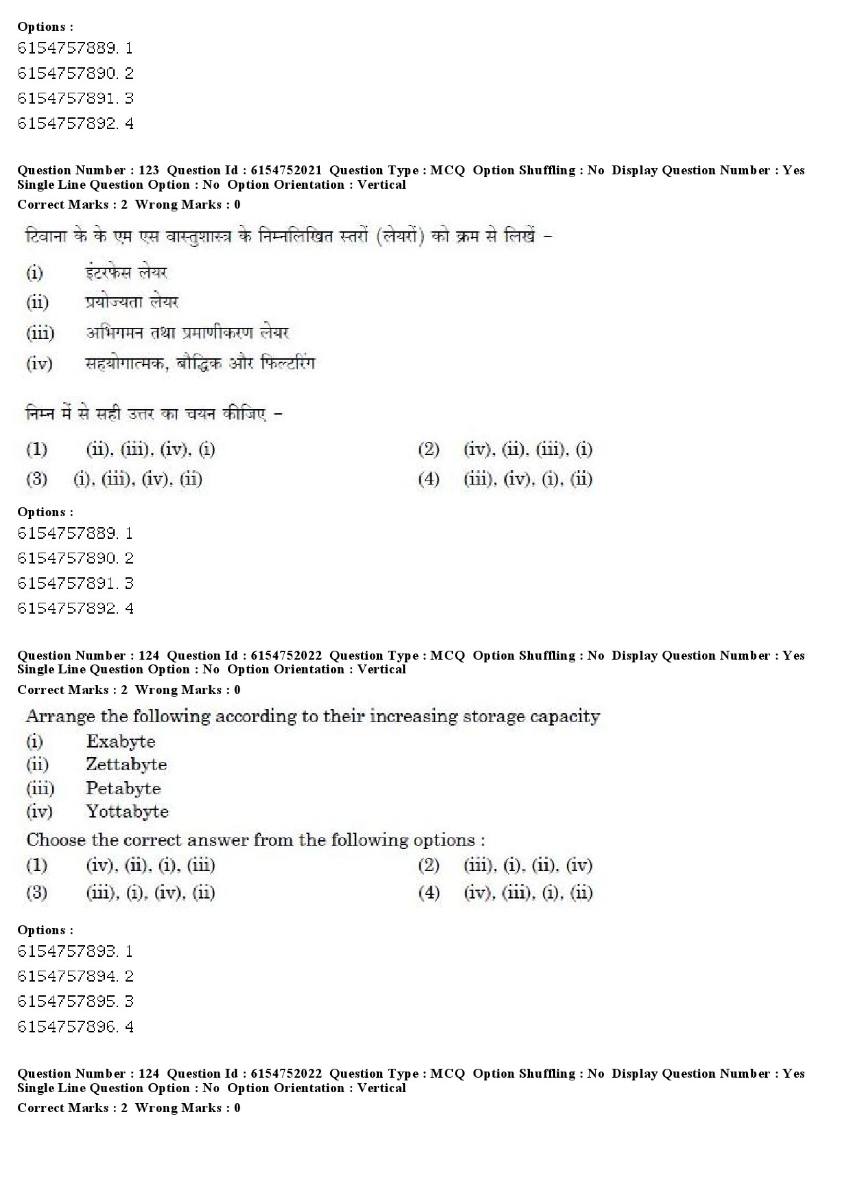 UGC NET Library and Information Science Question Paper December 2019 99