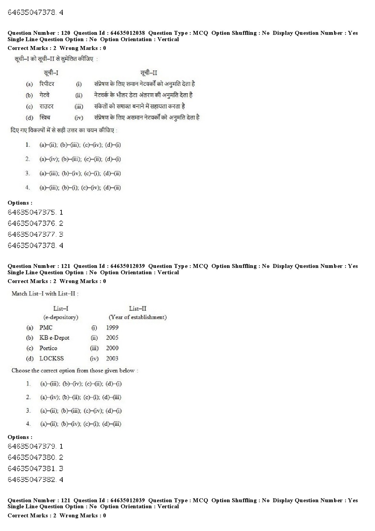 UGC NET Library and Information Science Question Paper June 2019 89