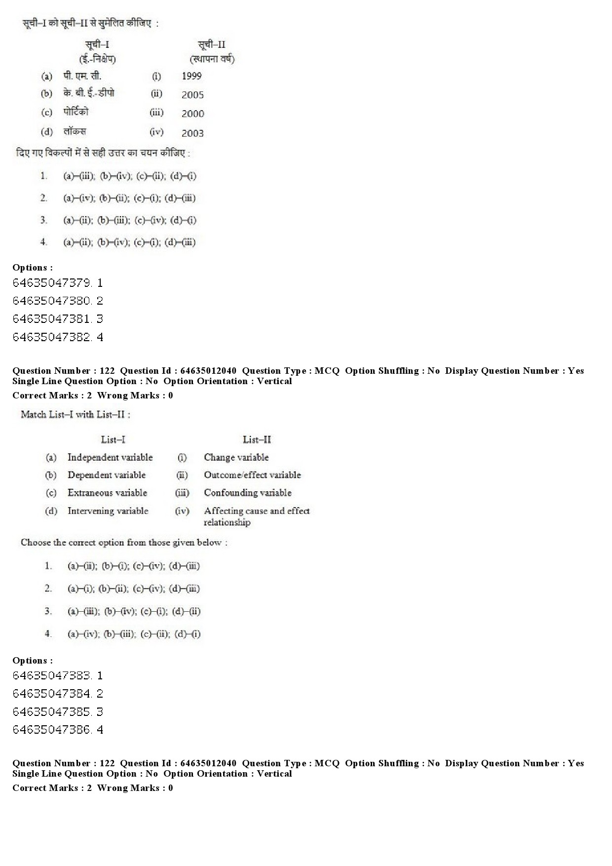 UGC NET Library and Information Science Question Paper June 2019 90