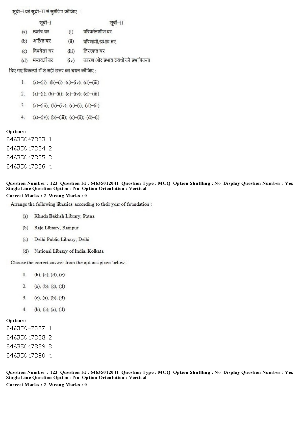 UGC NET Library and Information Science Question Paper June 2019 91