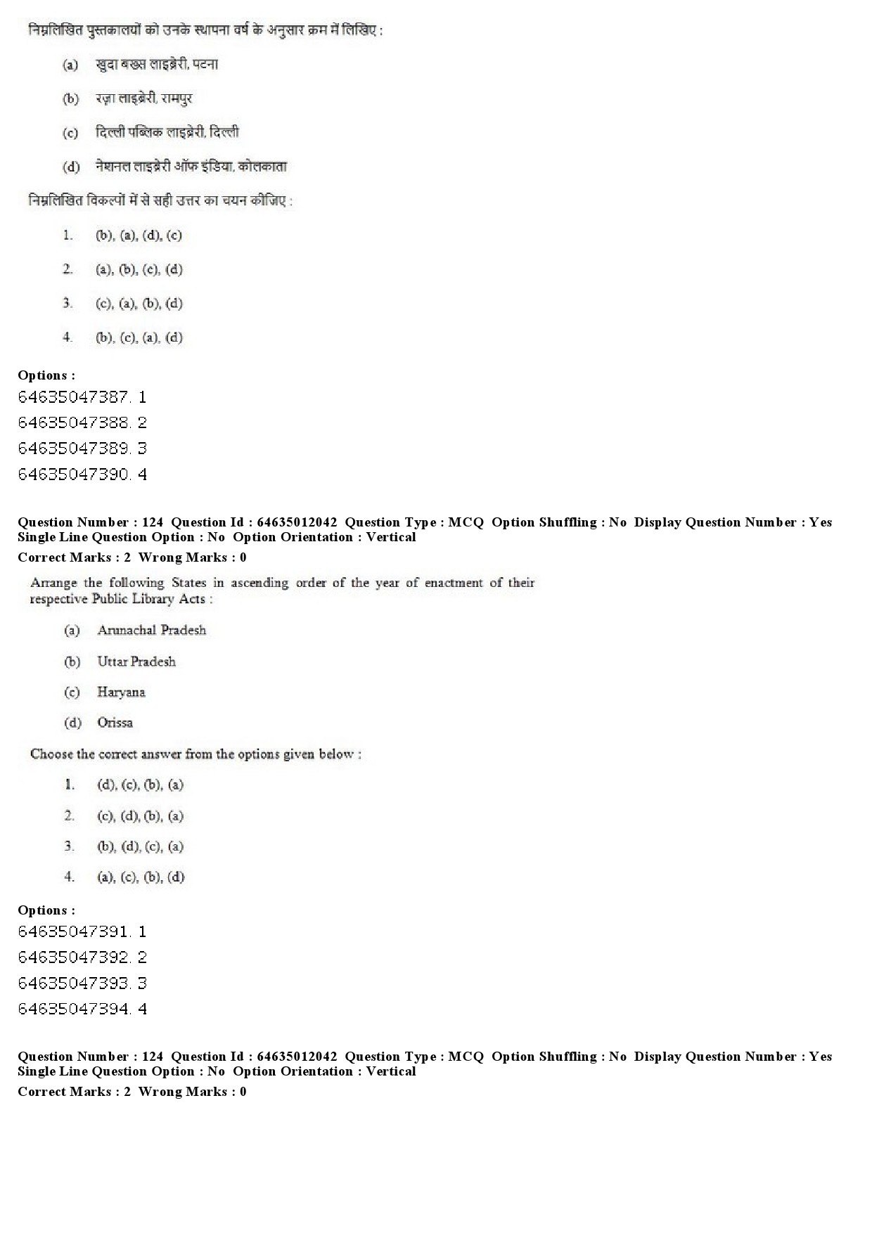 UGC NET Library and Information Science Question Paper June 2019 92