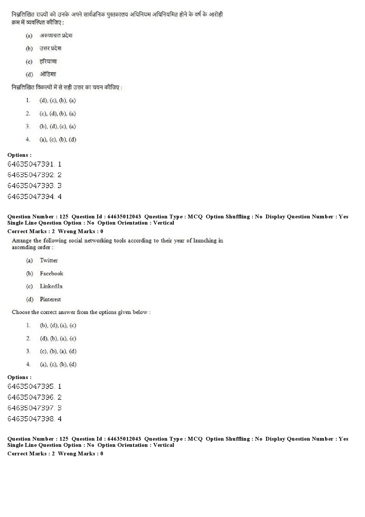 UGC NET Library and Information Science Question Paper June 2019 93