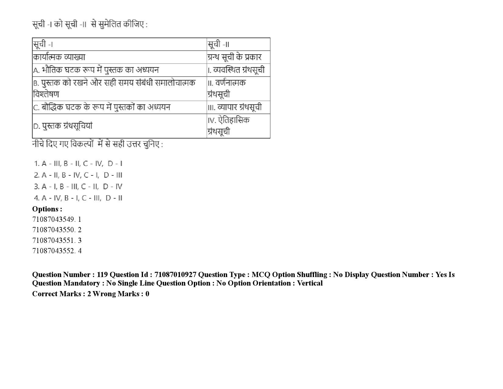 UGC NET Library and Information Science Question Paper September 2020 174