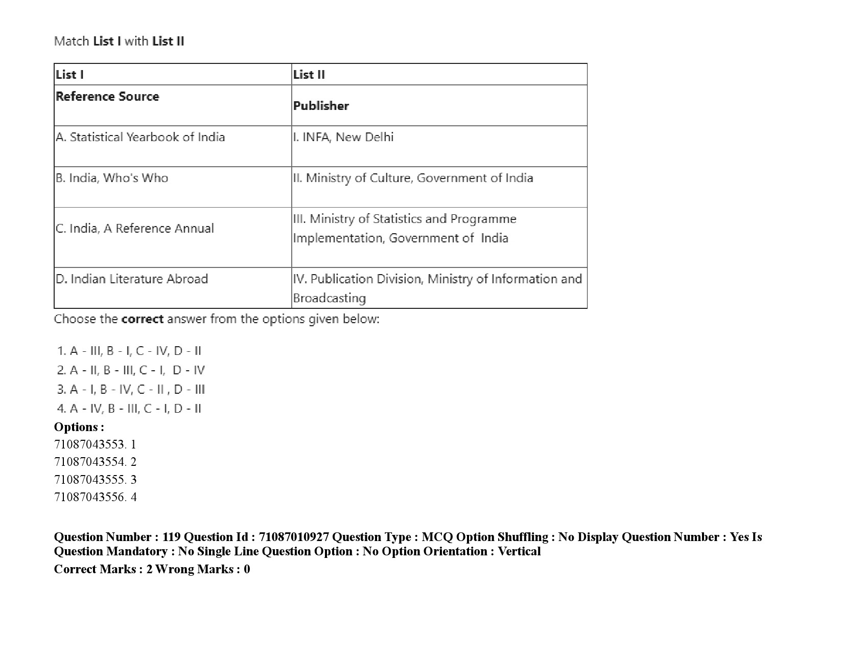 UGC NET Library and Information Science Question Paper September 2020 175