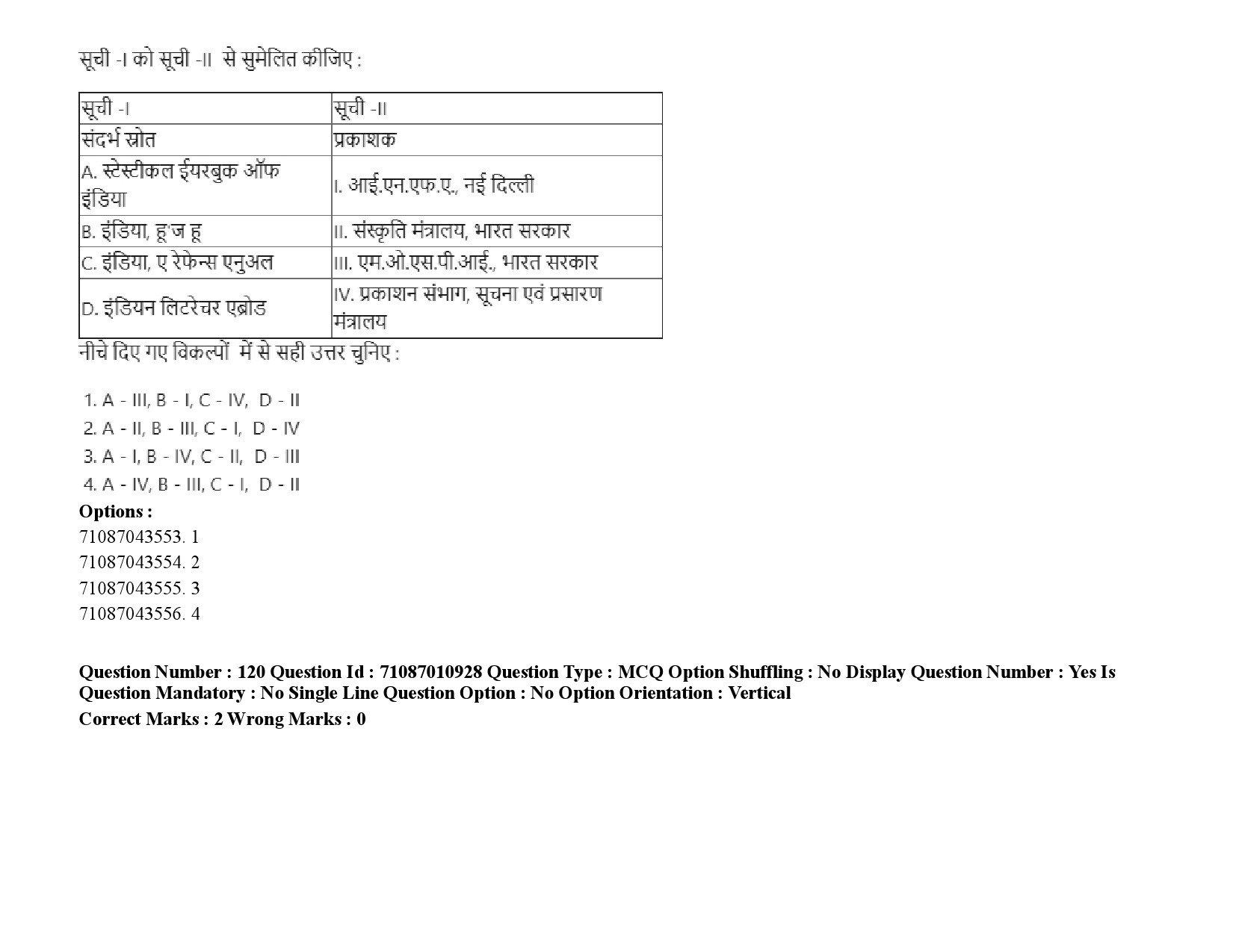 UGC NET Library and Information Science Question Paper September 2020 176