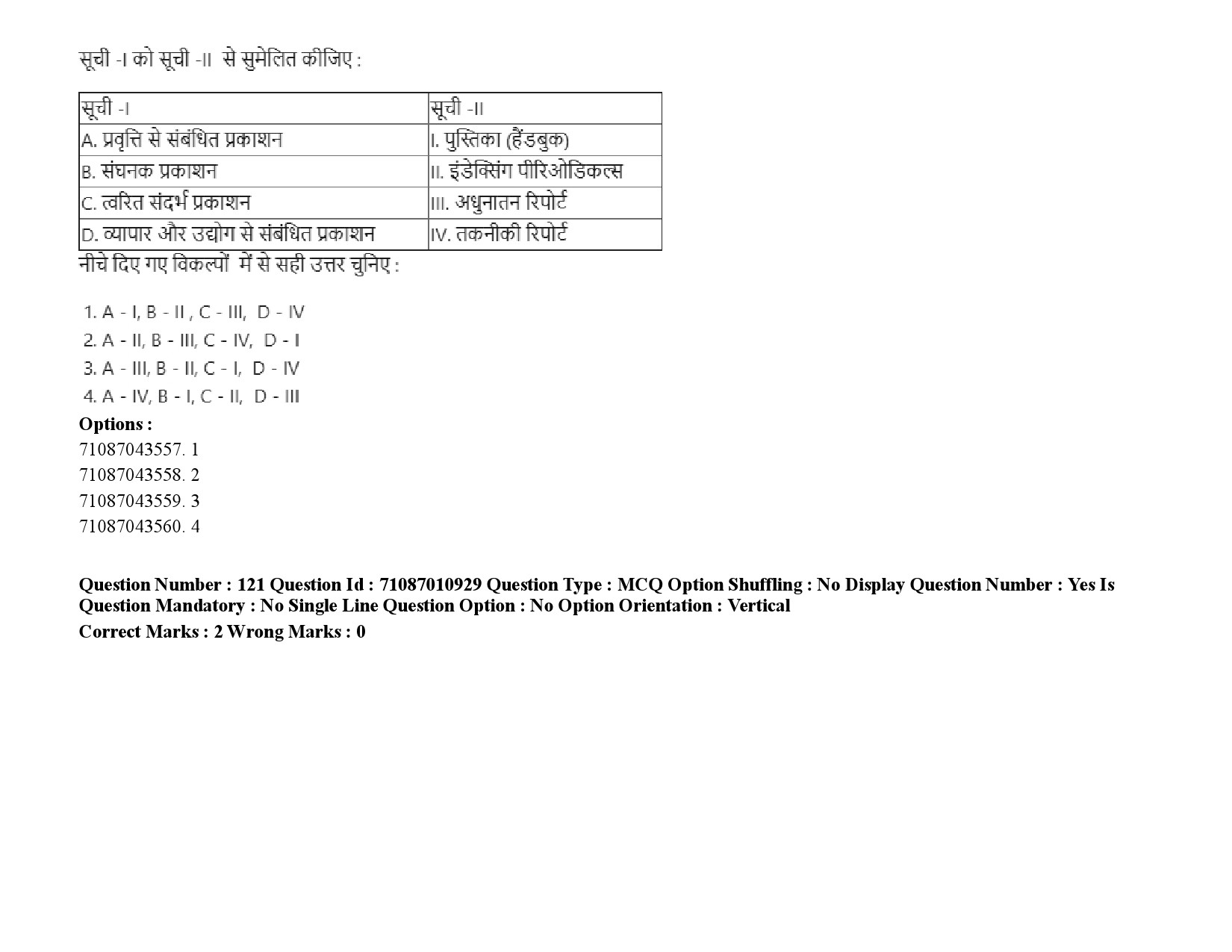 UGC NET Library and Information Science Question Paper September 2020 178