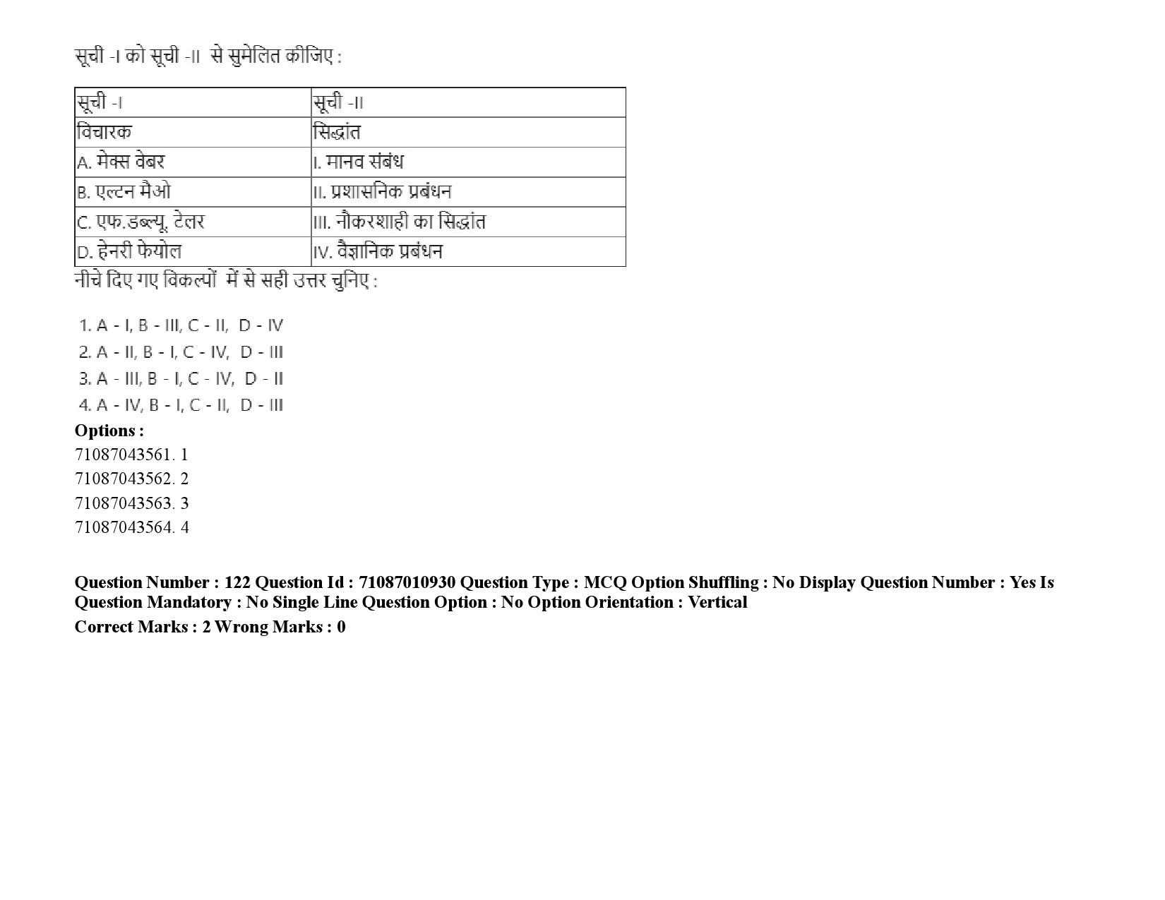 UGC NET Library and Information Science Question Paper September 2020 180