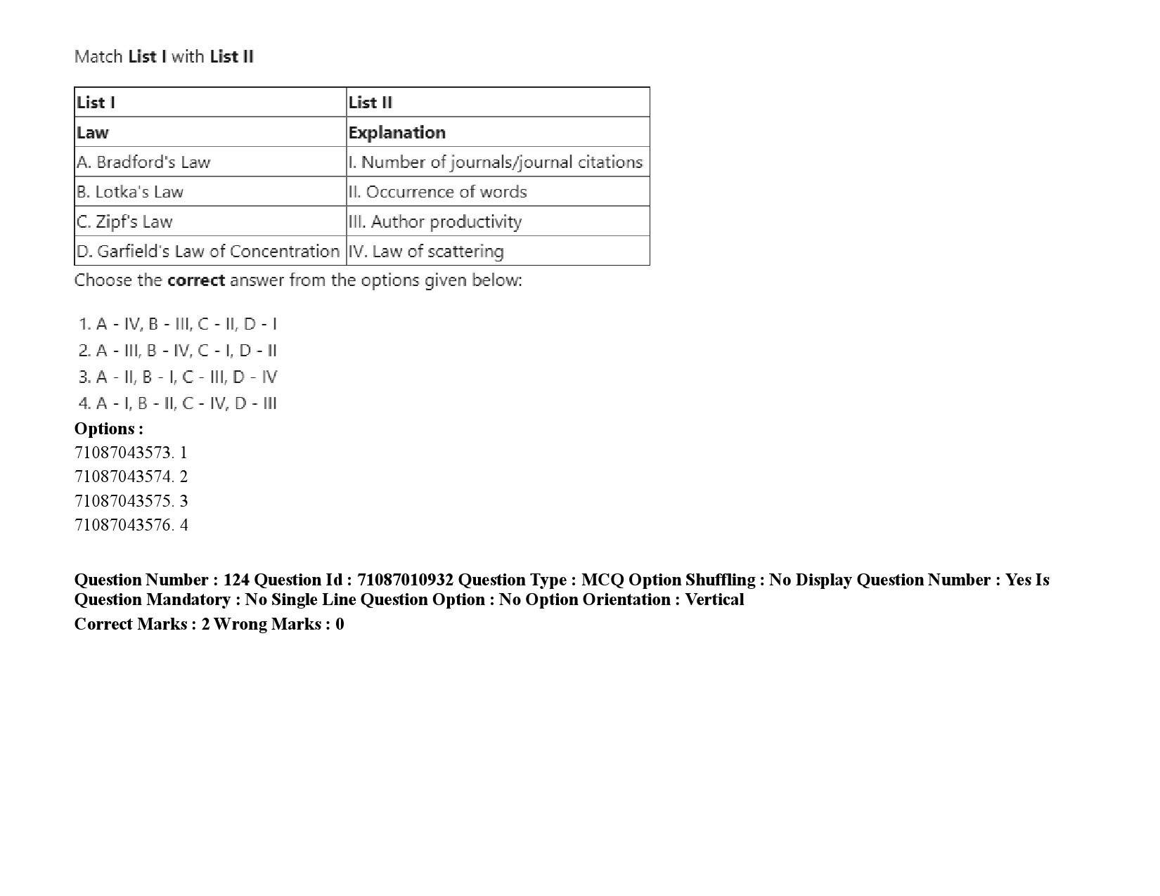 UGC NET Library and Information Science Question Paper September 2020 185