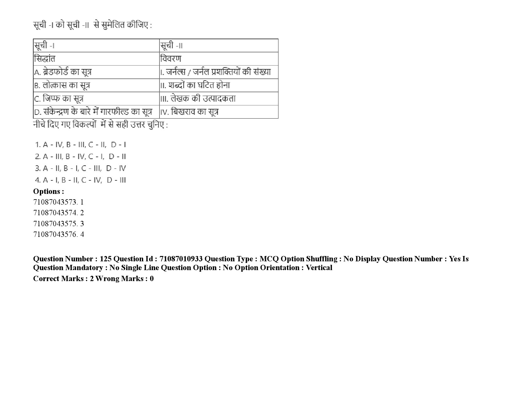 UGC NET Library and Information Science Question Paper September 2020 186