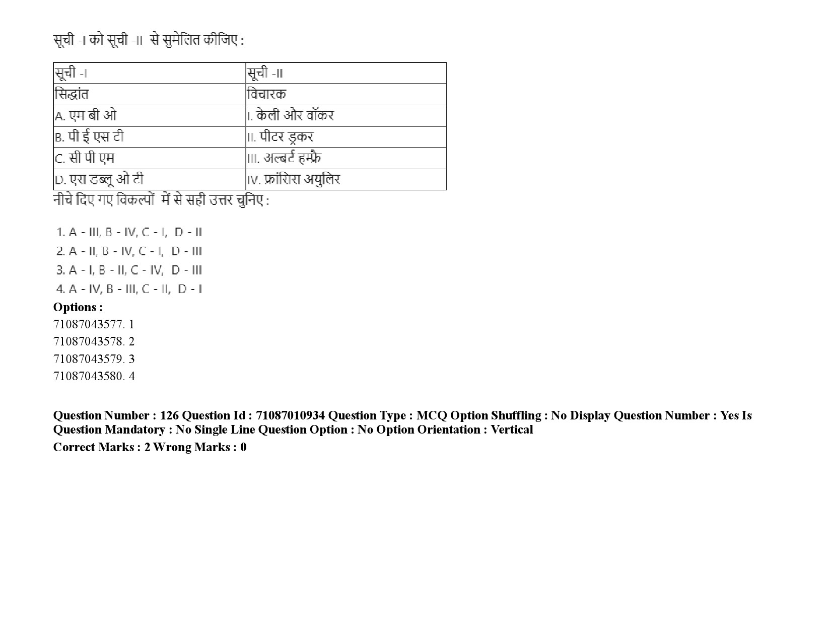 UGC NET Library and Information Science Question Paper September 2020 188