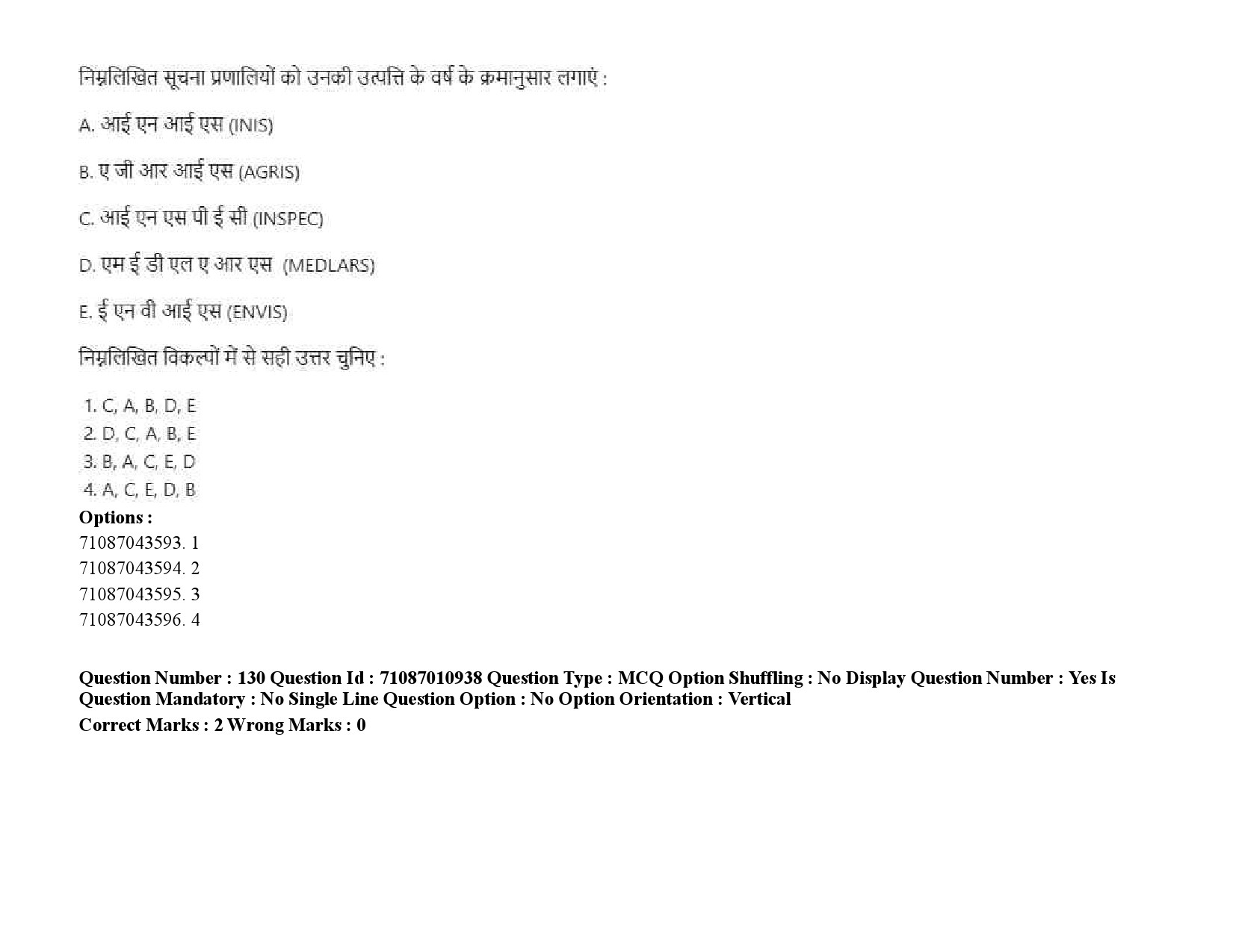 UGC NET Library and Information Science Question Paper September 2020 196