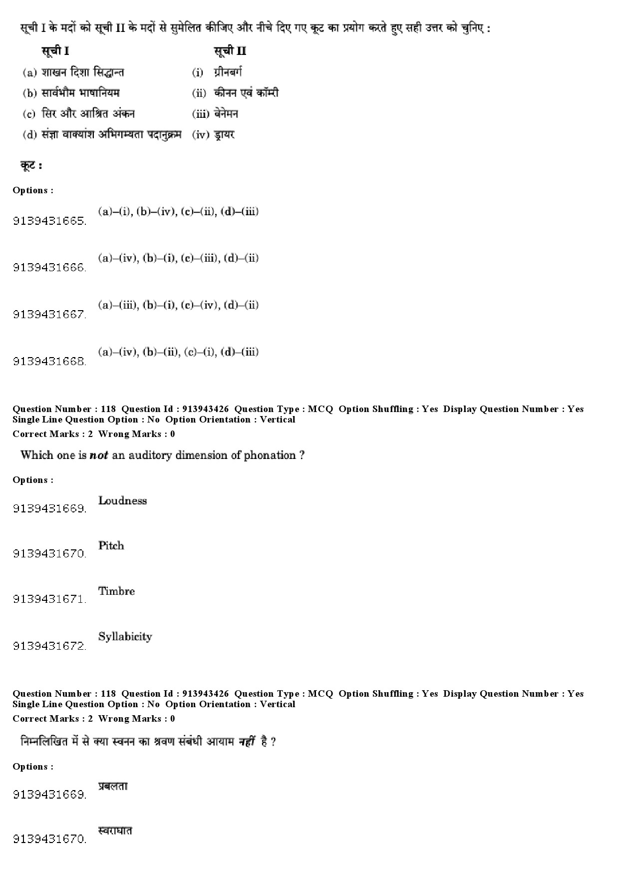 UGC NET Linguistics Question Paper December 2018 100