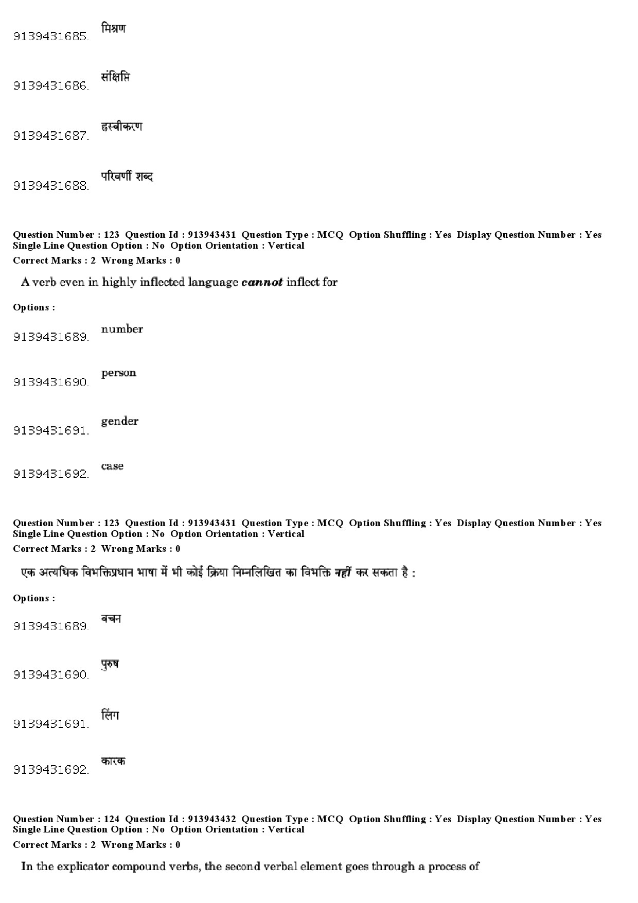 UGC NET Linguistics Question Paper December 2018 104