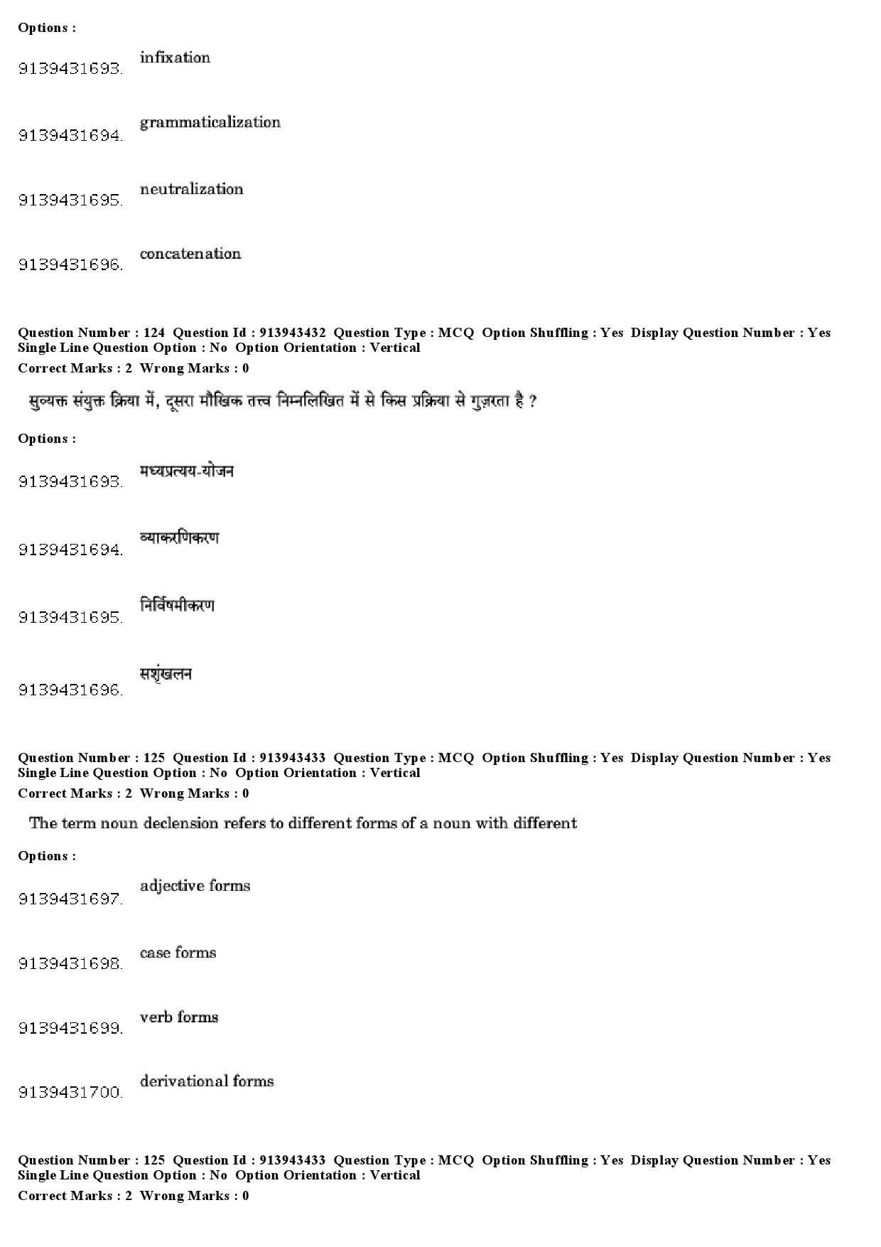 UGC NET Linguistics Question Paper December 2018 105