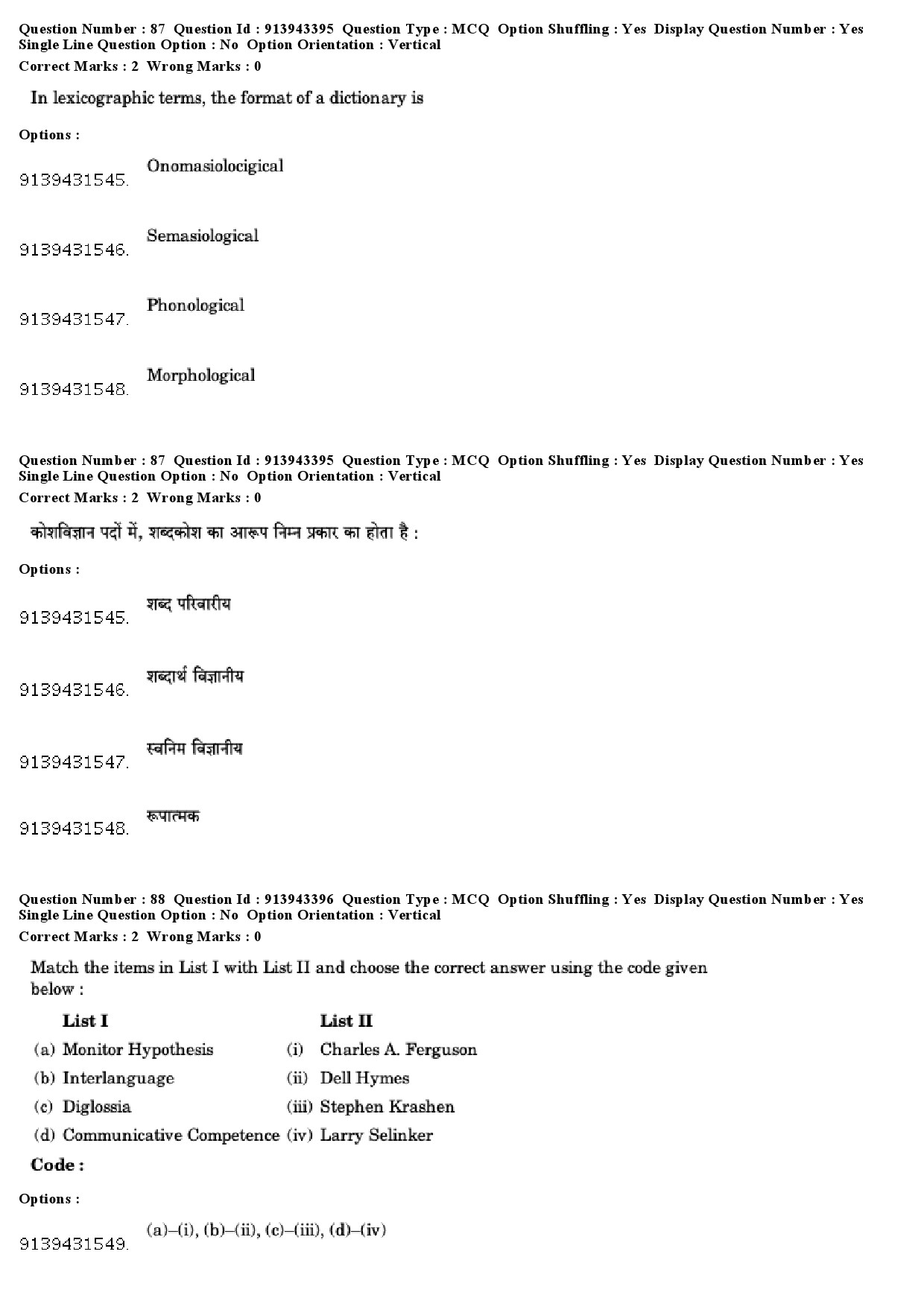 UGC NET Linguistics Question Paper December 2018 76