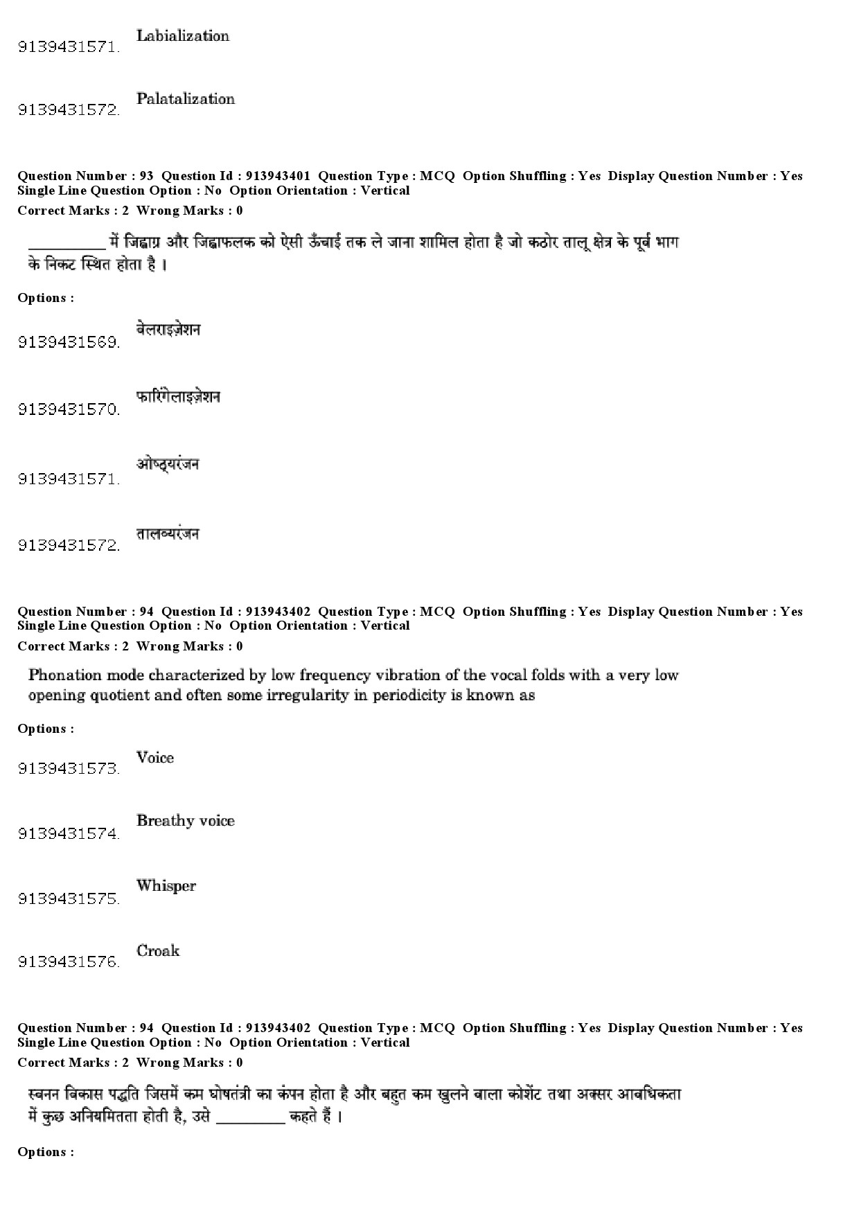 UGC NET Linguistics Question Paper December 2018 81