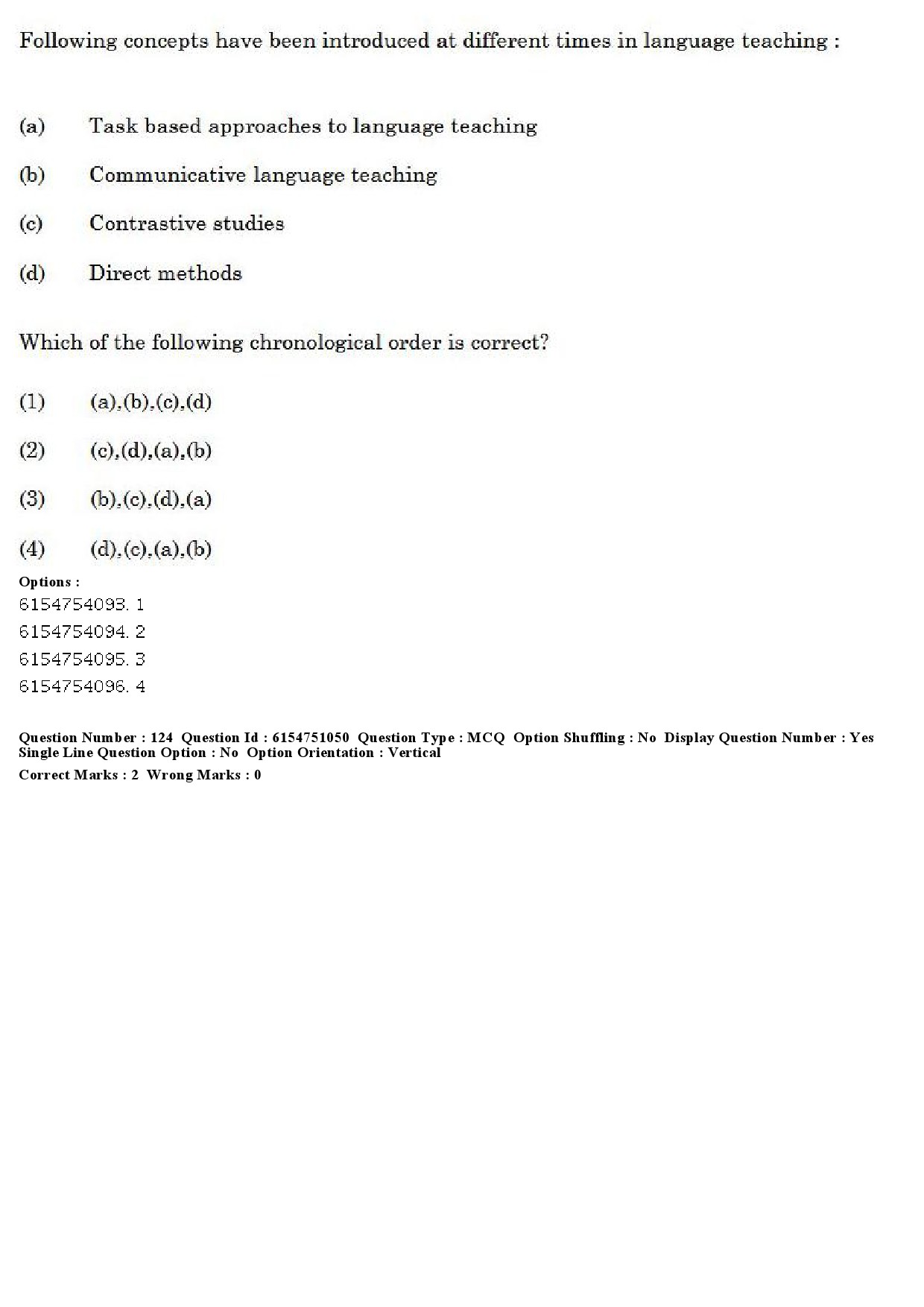 UGC NET Linguistics Question Paper December 2019 113