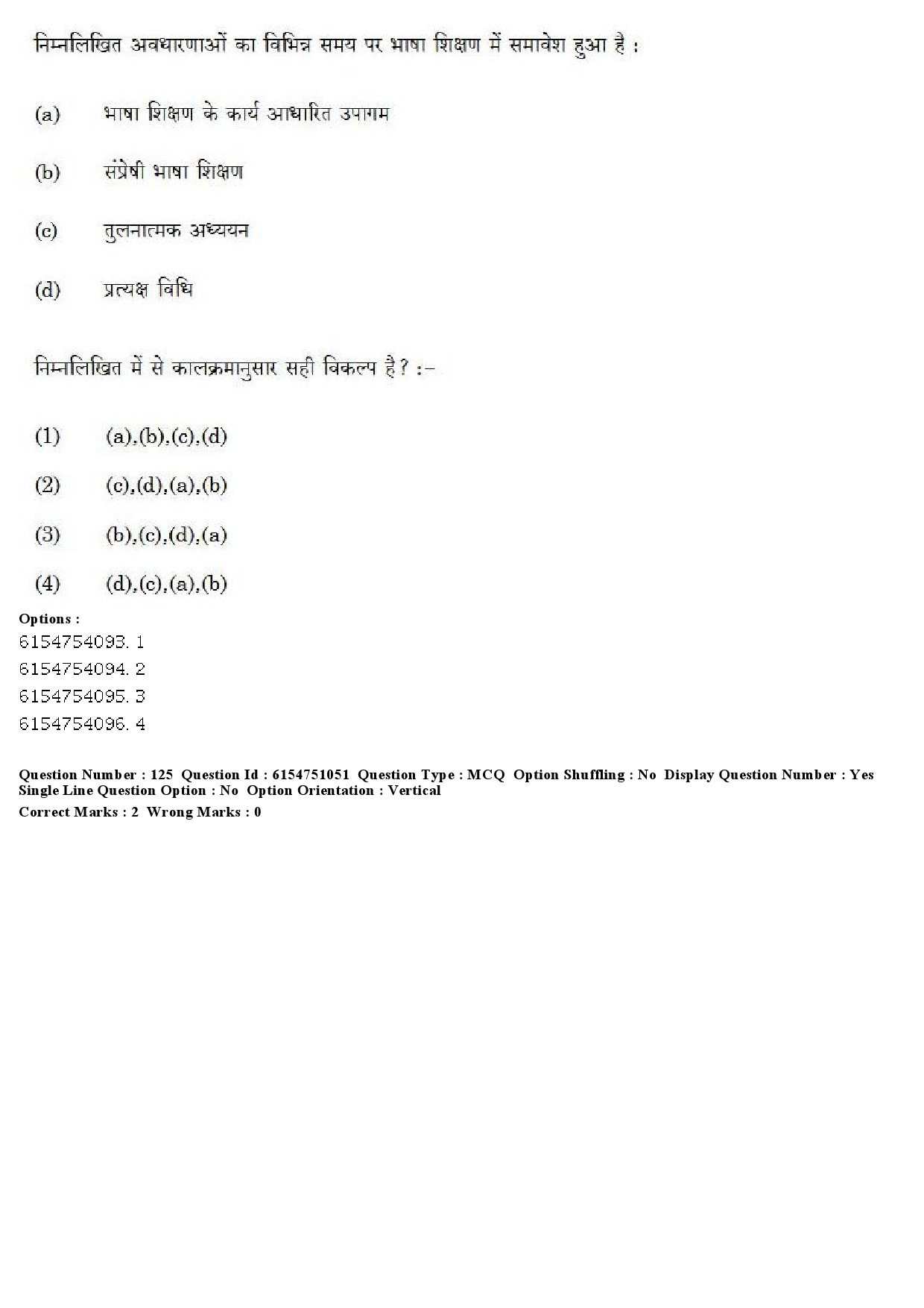 UGC NET Linguistics Question Paper December 2019 114