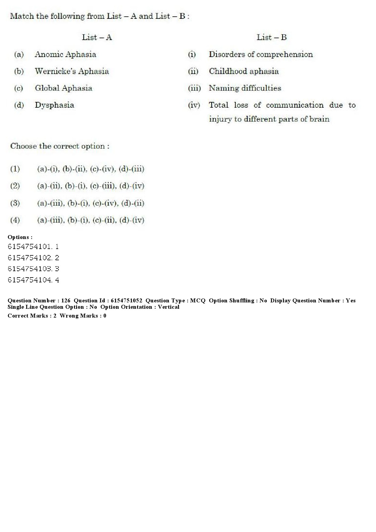 UGC NET Linguistics Question Paper December 2019 117