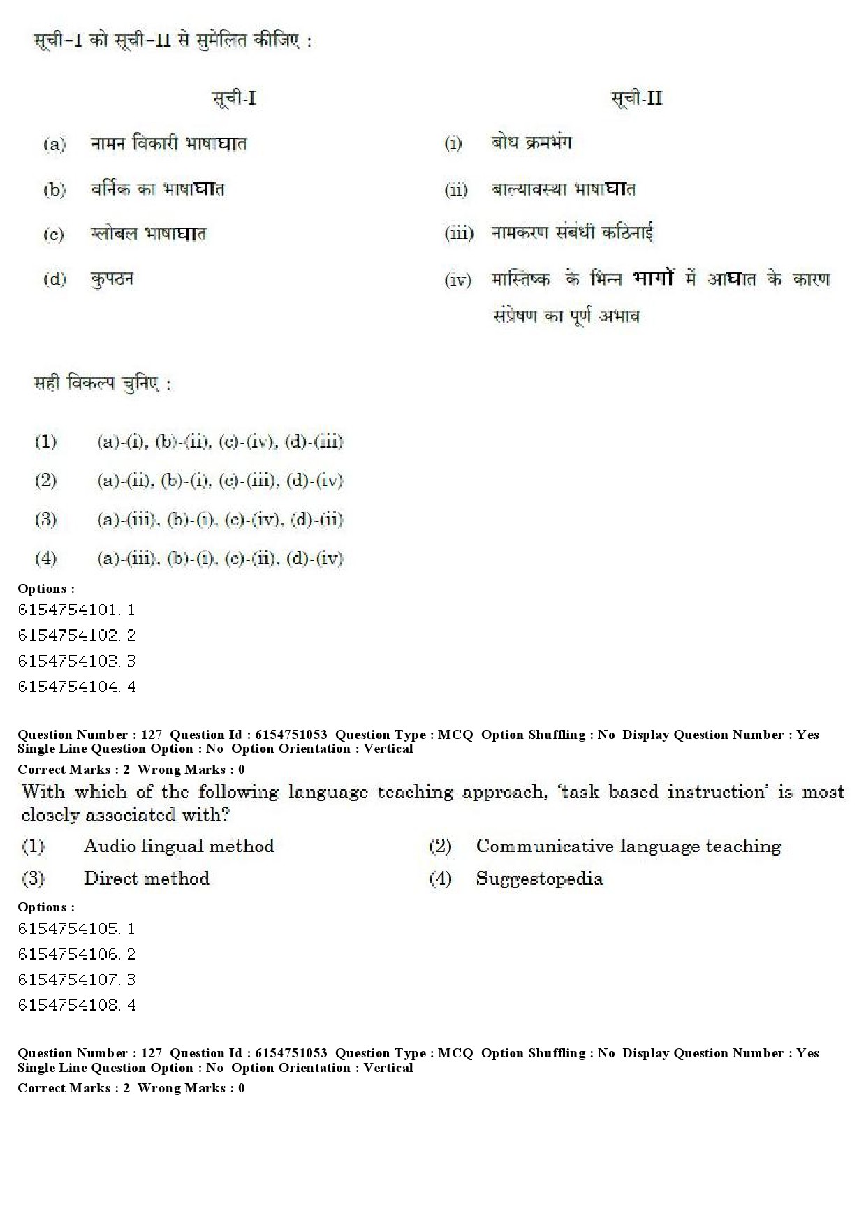 UGC NET Linguistics Question Paper December 2019 118