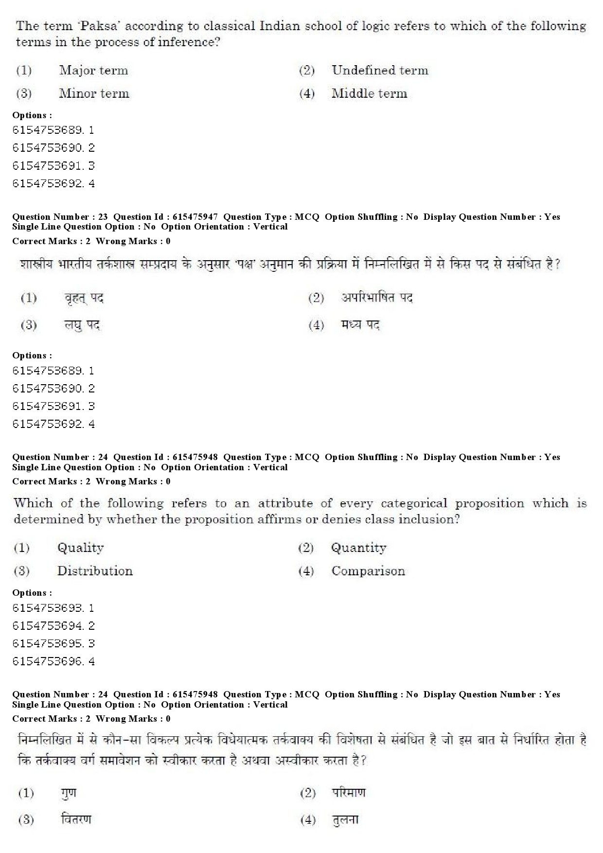 UGC NET Linguistics Question Paper December 2019 21