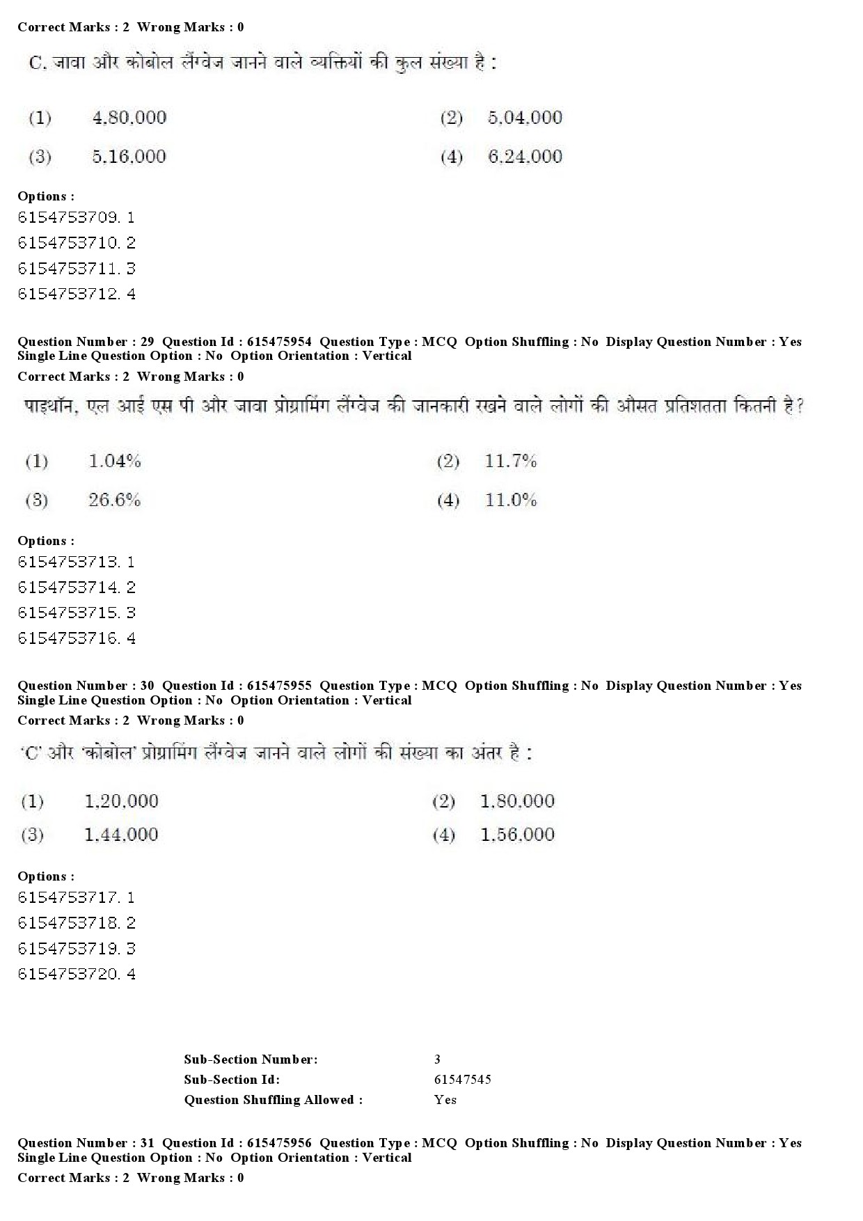 UGC NET Linguistics Question Paper December 2019 26