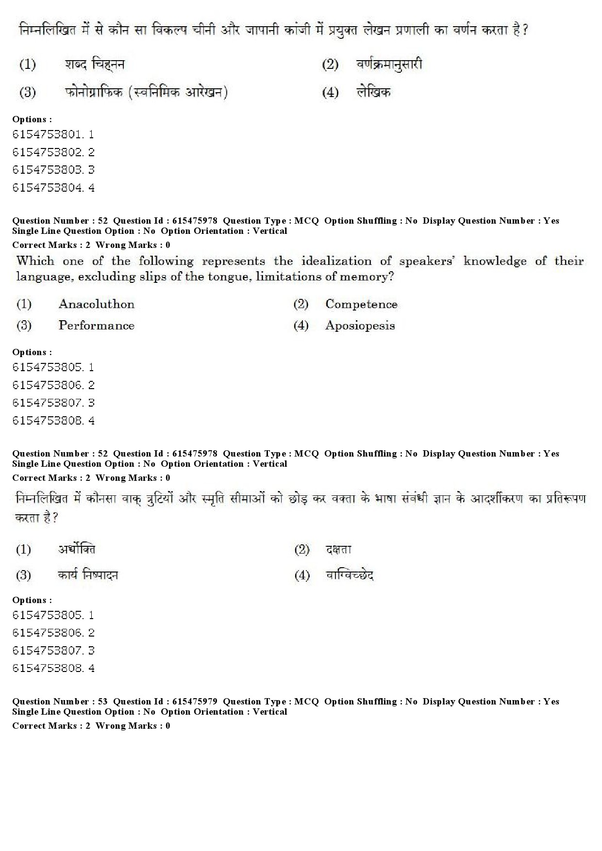 UGC NET Linguistics Question Paper December 2019 44