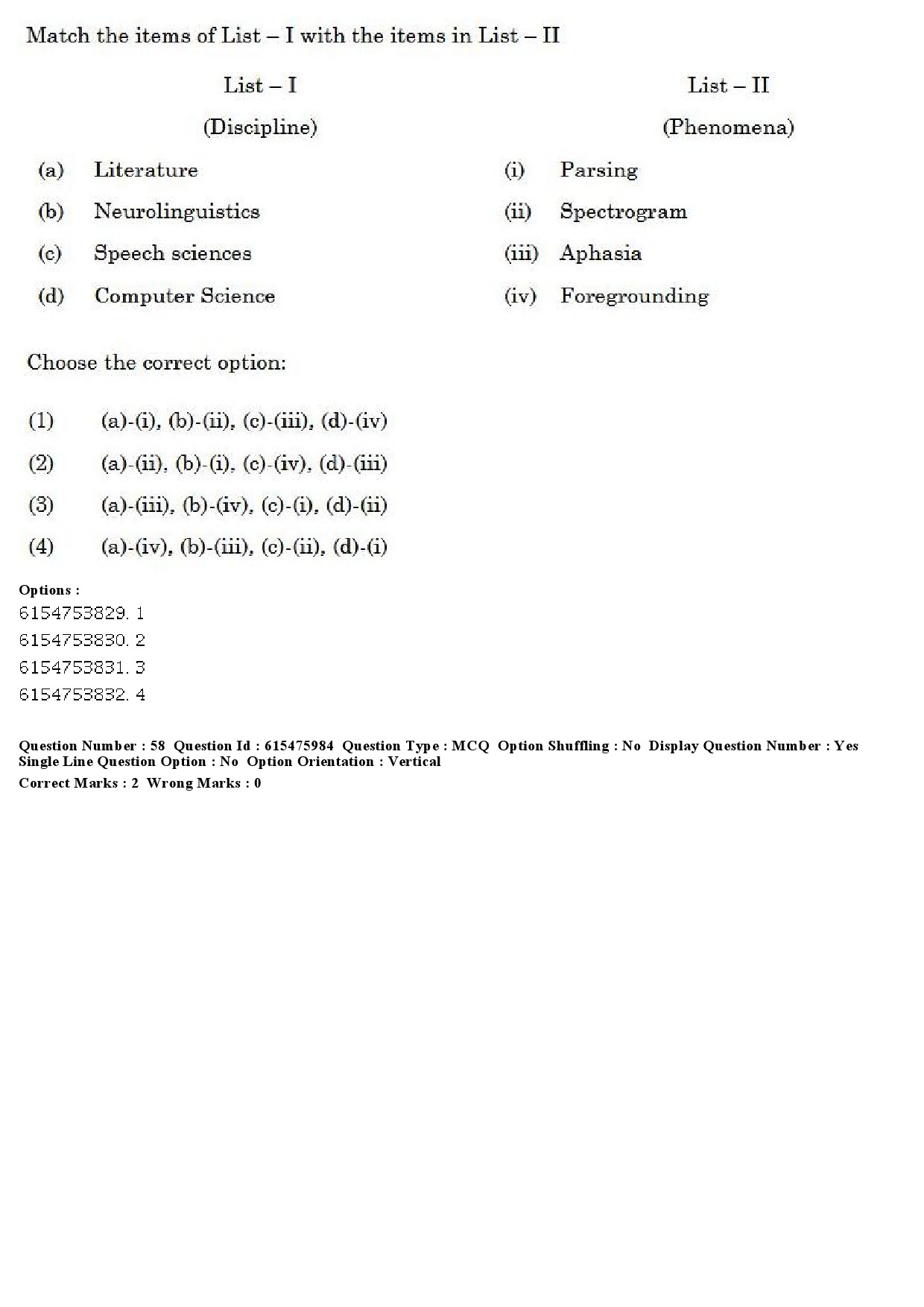 UGC NET Linguistics Question Paper December 2019 51