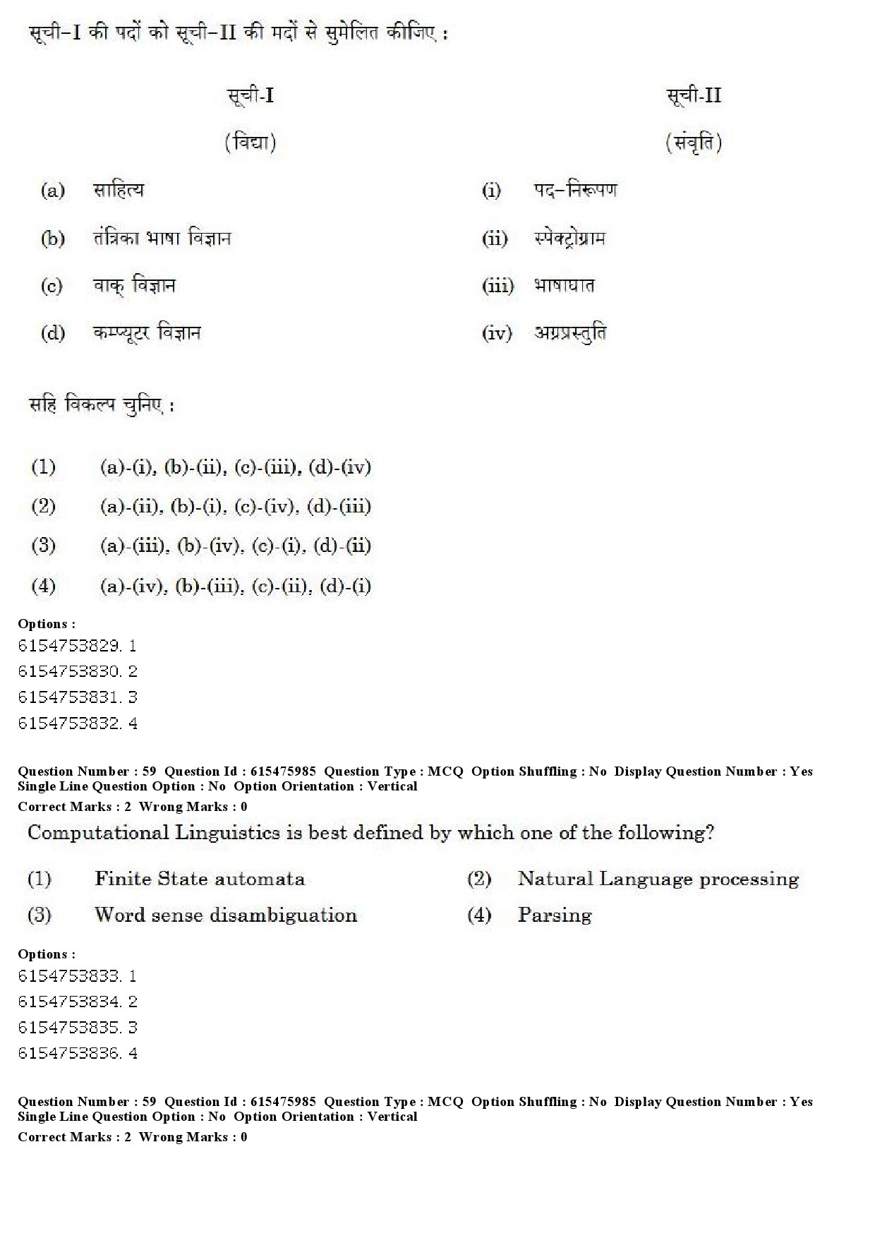 UGC NET Linguistics Question Paper December 2019 52