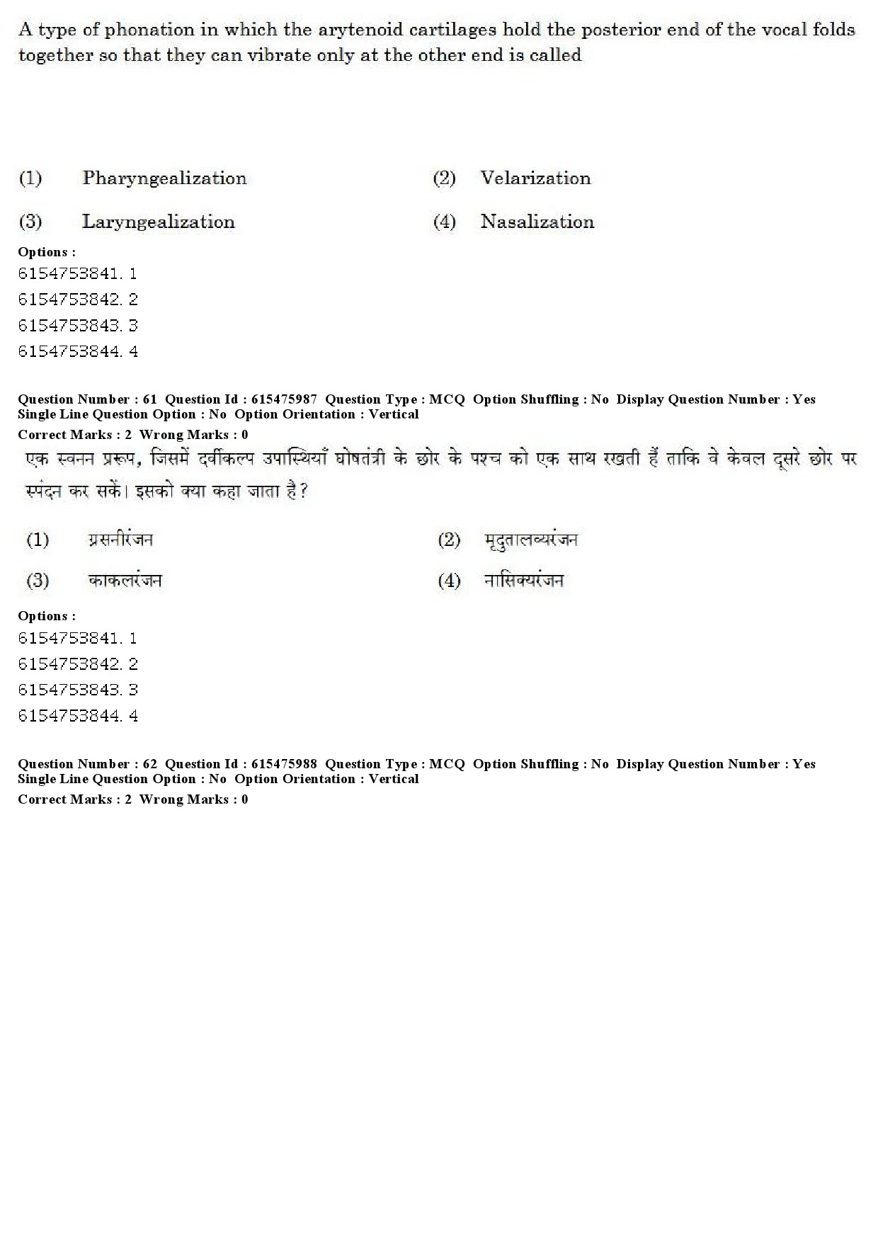 UGC NET Linguistics Question Paper December 2019 54